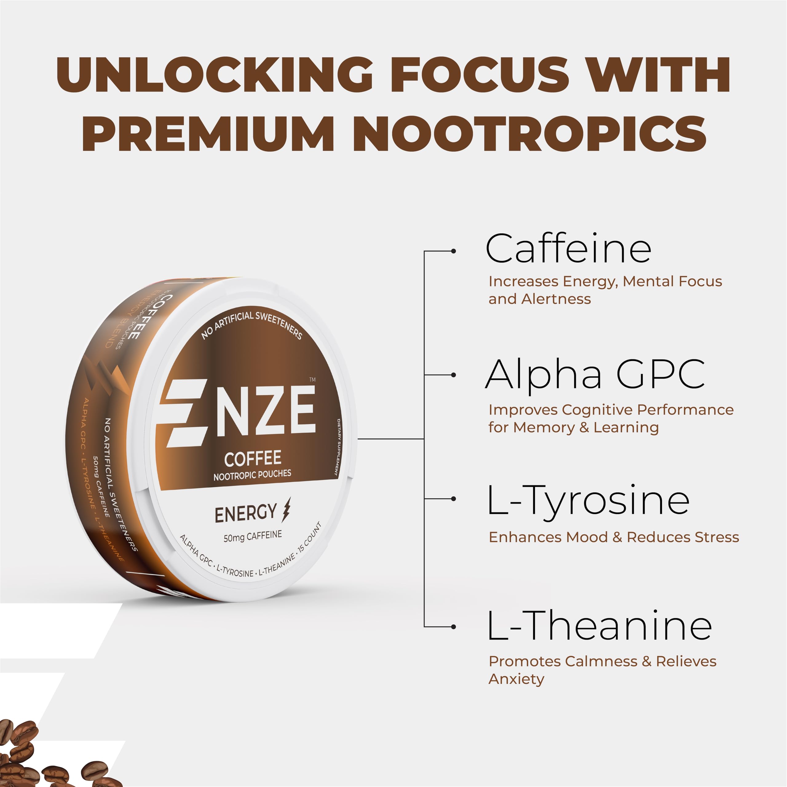 Amazon.com: NZE Caffeine Nootropic Pouches (Coffee) - Energy
