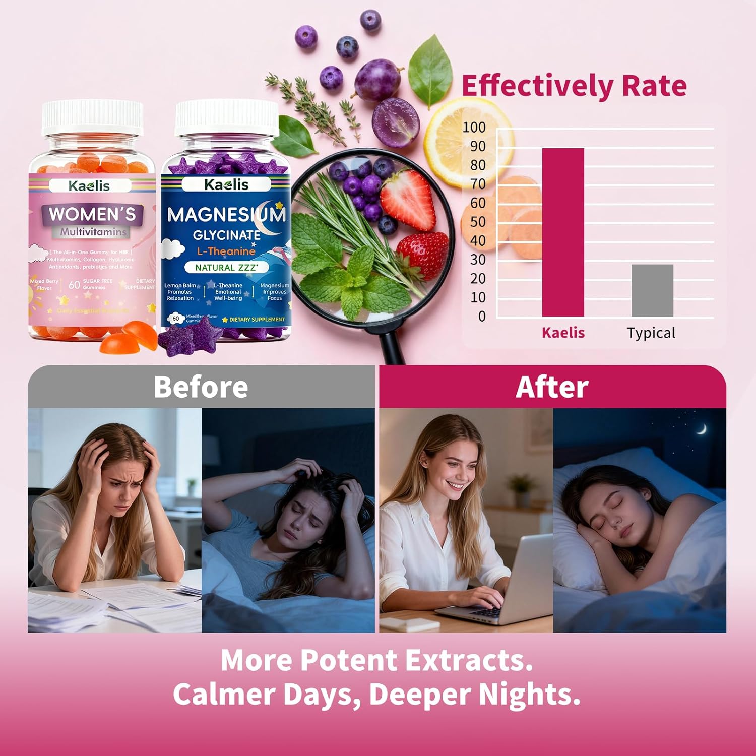 Women's Multivitamin & Magnesium Gummies: Duo Daily Supplement for Women with Prebiotic Ashwagandha L-Theanine Magnesium Glycinate for Immune Support Energy Boost Relaxation Improved Sleep Quality