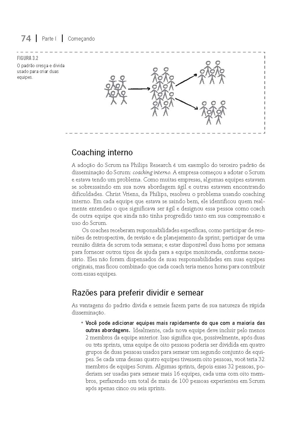 Desenvolvimento De Software Com Scrum Aplicando Metodos Ageis Com Sucesso (Em Portuguese do Brasil)