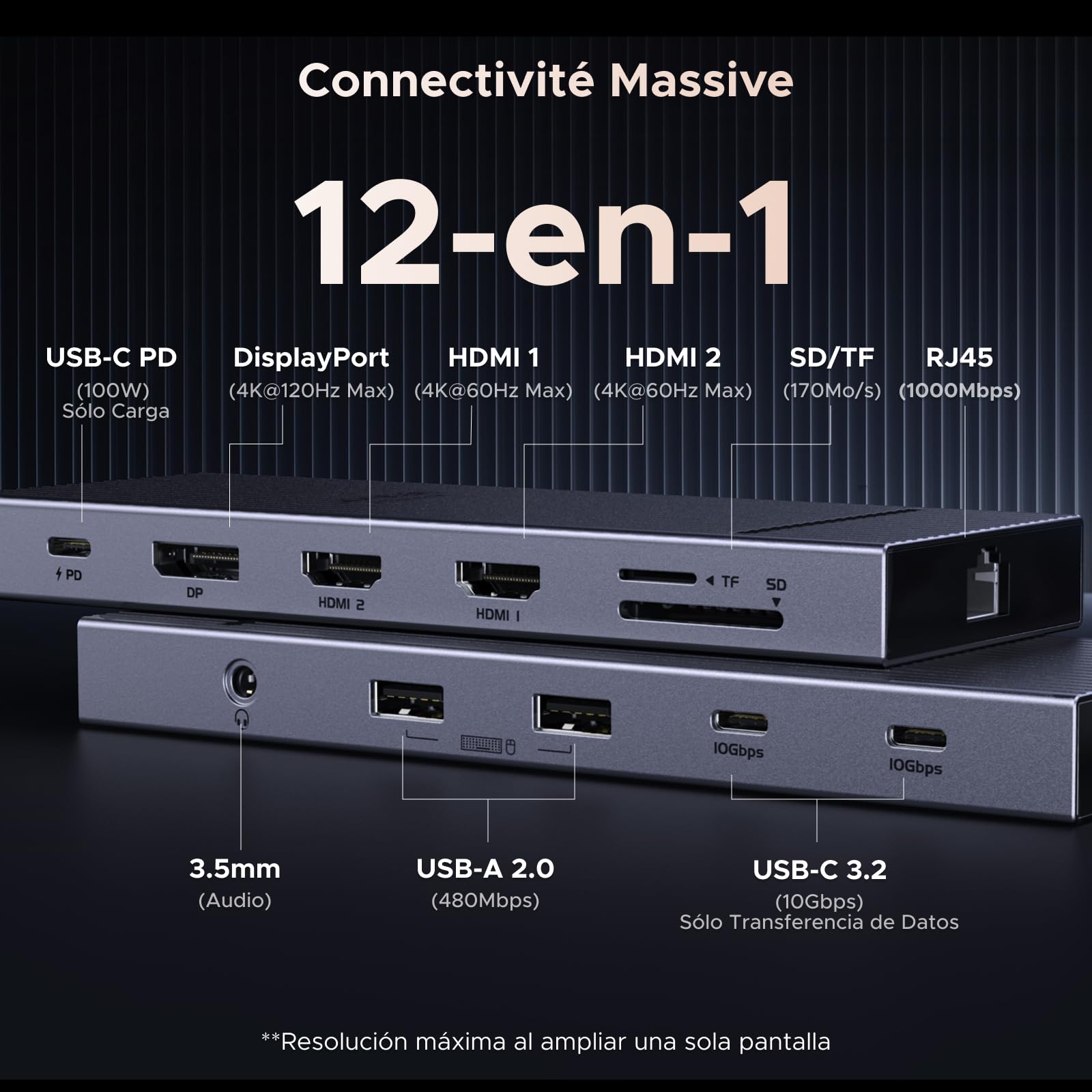 UGREEN Revodok Pro 3121 Hub USB C 12 en 1 Docking Station Pantalla Triple | 10Gbps, Doble HDMI 4K60Hz, 1 DisplayPort 4K120Hz, USB Multipuerto 2A2C, Ethernet Gigabit, PD 100W Carga, SD TF, Audio 3.5mm