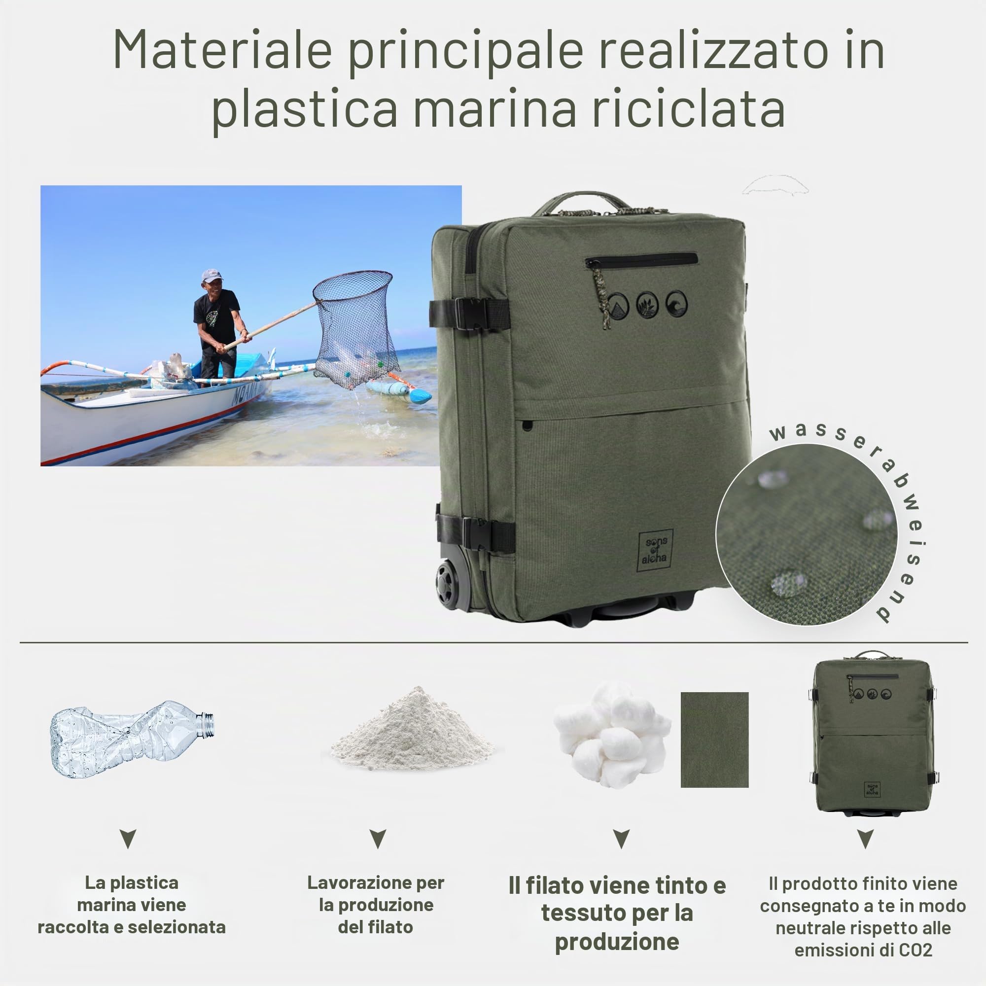 Valigia e zaino da cabina 2 in 1 sostenibile PET riciclato KANE │ valigetta bagaglio cabina 2 ruote uomo donna, da PET riciclato │ valigia rigida impermeabile verde-oliva fatto a mano