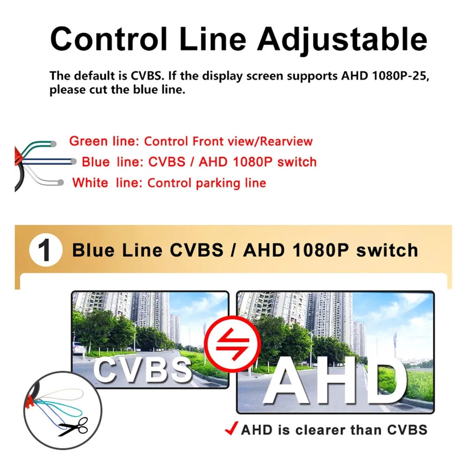 4K AHD 1080P Telecamera posteriore for auto, retromarcia, Compatibile Per monitor di parcheggio, telecamera anteriore impermeabile, telecamera posteriore HD grandangolare(4K AHD 1080P)