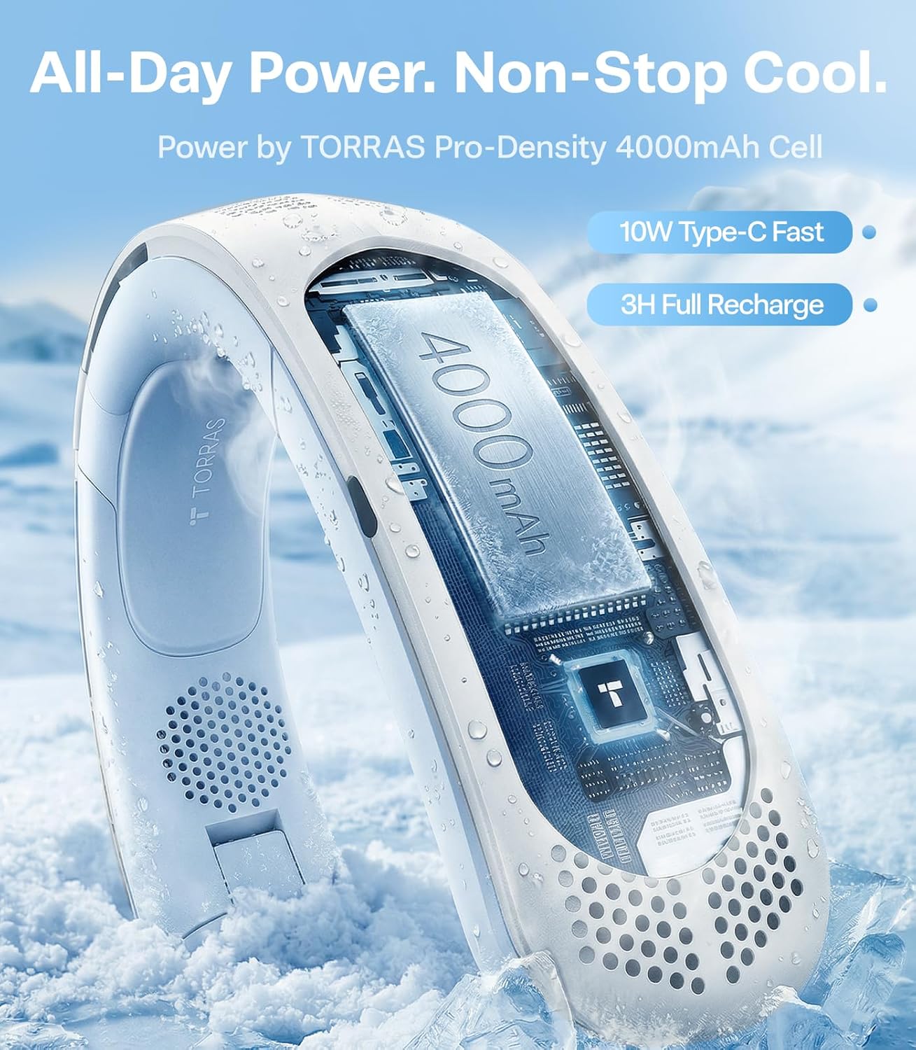 TORRAS LiTE Neck Fan, Industry’s Strongest Wind Power, Portable Neck Fan with 14H Battery, 360° Cooling Neck Fan, Lightweight & Foldable Neck Fans for Outdoor, Travel, Gifts for Man, Women, Blue