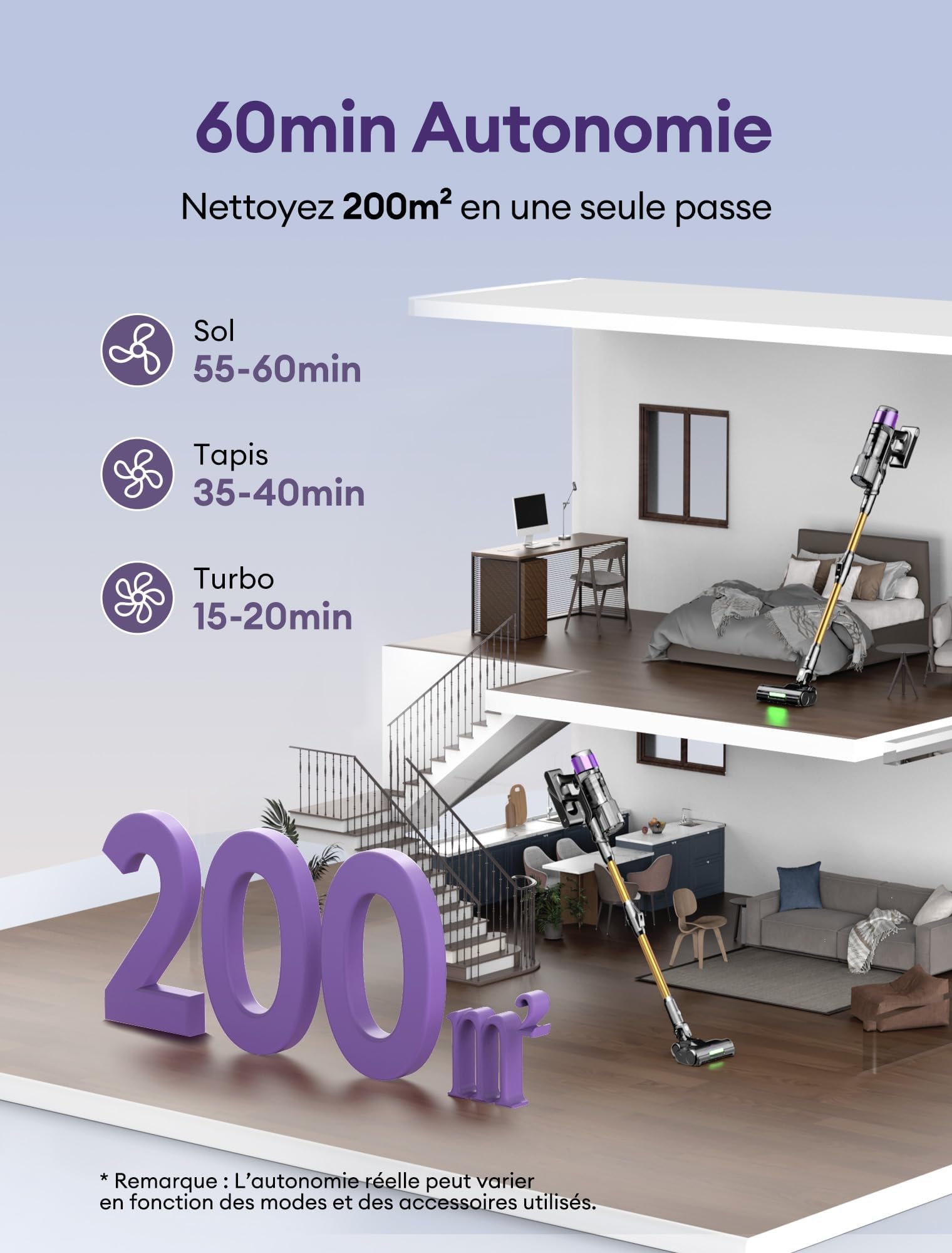 Ultenic Aspirateur Balai sans Fil, 55kPa Puissant pour Poils Animaux, Technologie GreenEye, Tube Pliable 65cm, Filtre HEPA H13 Anti-Allergie, 60min Autonomie, Sol Dur/Voiture/Moquette