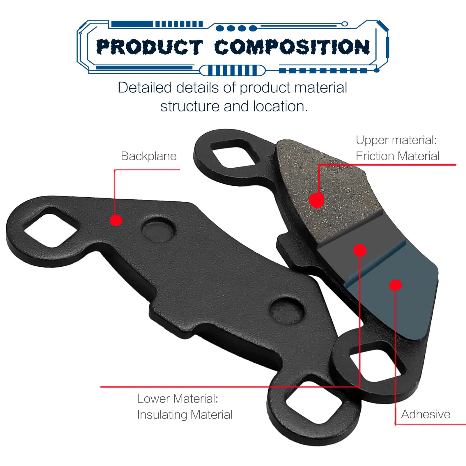 Front & Rear Brake Pads For Polaris 250 300 400 Big Boss (1995-1997) & Scrambler 400 500