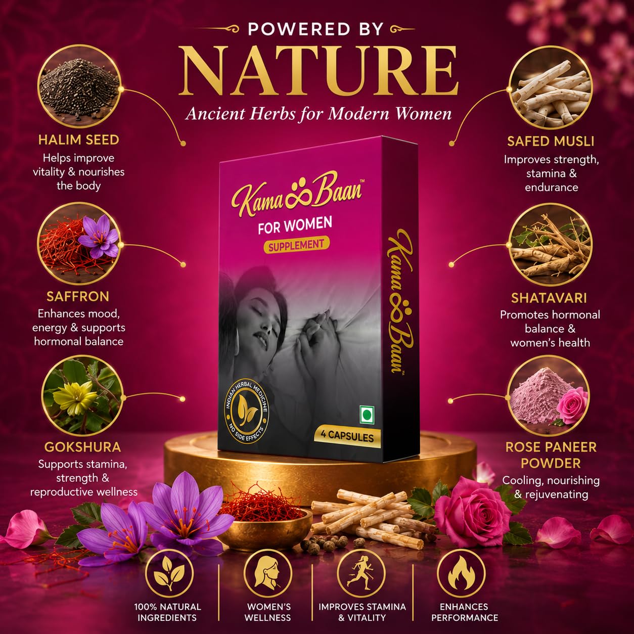 KamaBaan Herbal Supplement for Women | Natural Vitality & Wellness Support Capsules | Women's Health Supplement | 4 Capsules — Amazon image 3