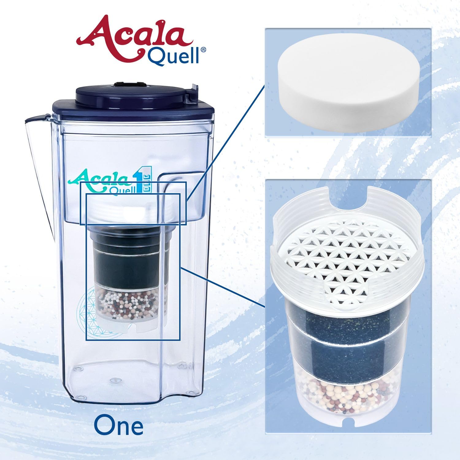 Wasserfilter AcalaQuell® One | Dunkelblau | Aktivkohle Wasserfilter | Höchste Filterleistung - mehrschichtig | BPA u. BPB frei | ReNaWa® - Technology | Kreiert köstliches, wohltuendes Wasser