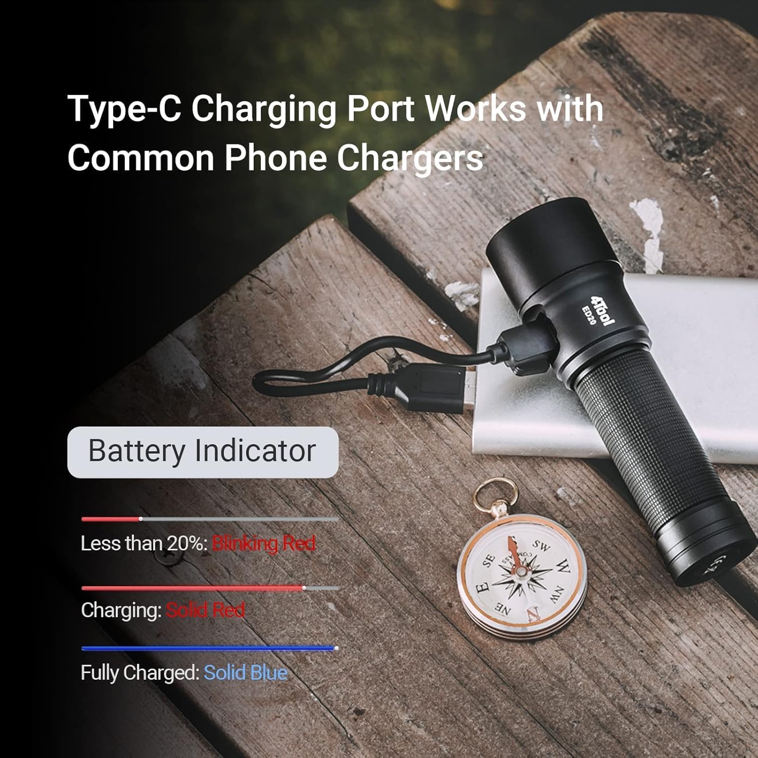 NEXTORCH ED20 Flashlight charging via Type-C port with battery indicator