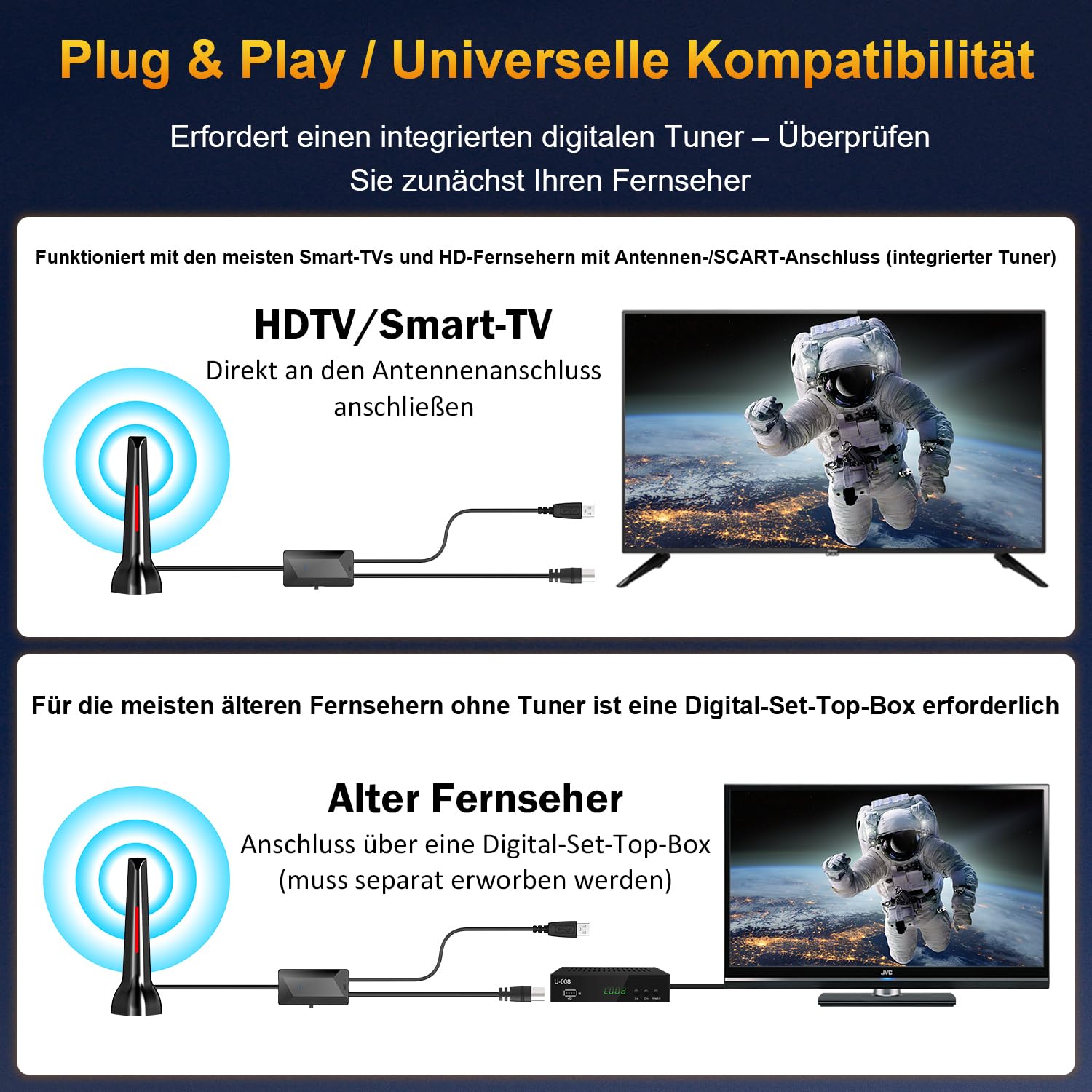 Dvbt2 antenne mit verstärker innen, Dvbt antenne, Dvb-t2 Zimmerantenne für Fernseher, 360° Allroundempfang, 4K HD lokaler Sender, Magnetfuß 3m Kabel (Rot)