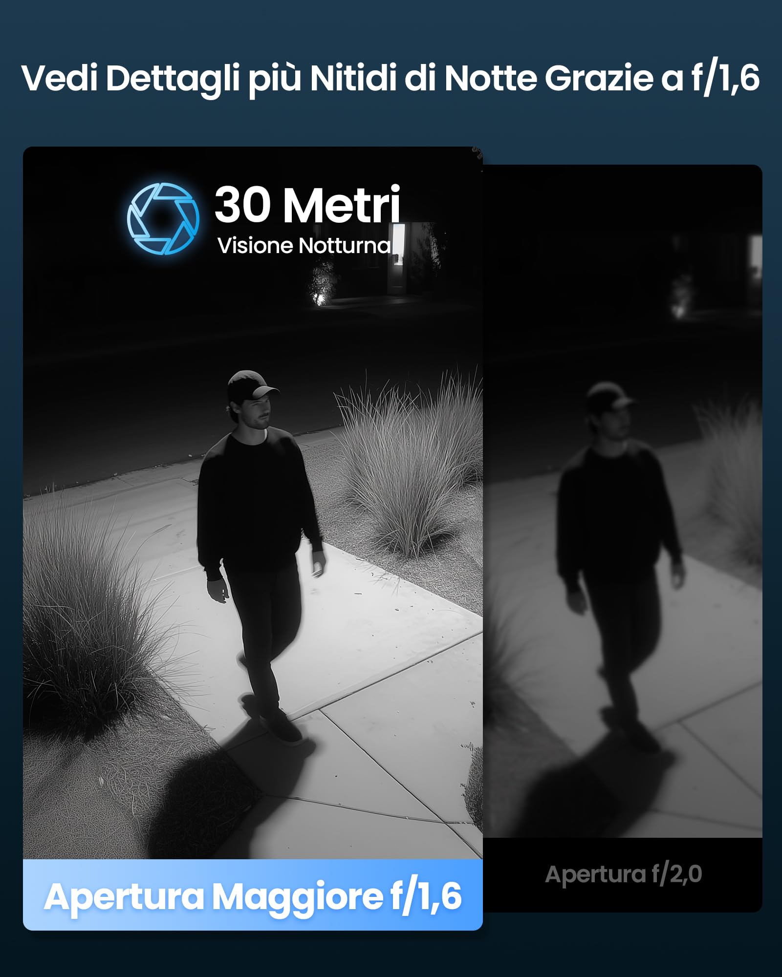 ZOSI 4K Telecamera di Sorveglianza WLAN per Esterni con Scheda da 64 GB, 8MP Telecamera PTZ a 360°, Riconoscimento di Persone/Veicoli, Auto Tracking, Audio Bidirezionale, Visione Notturna IR