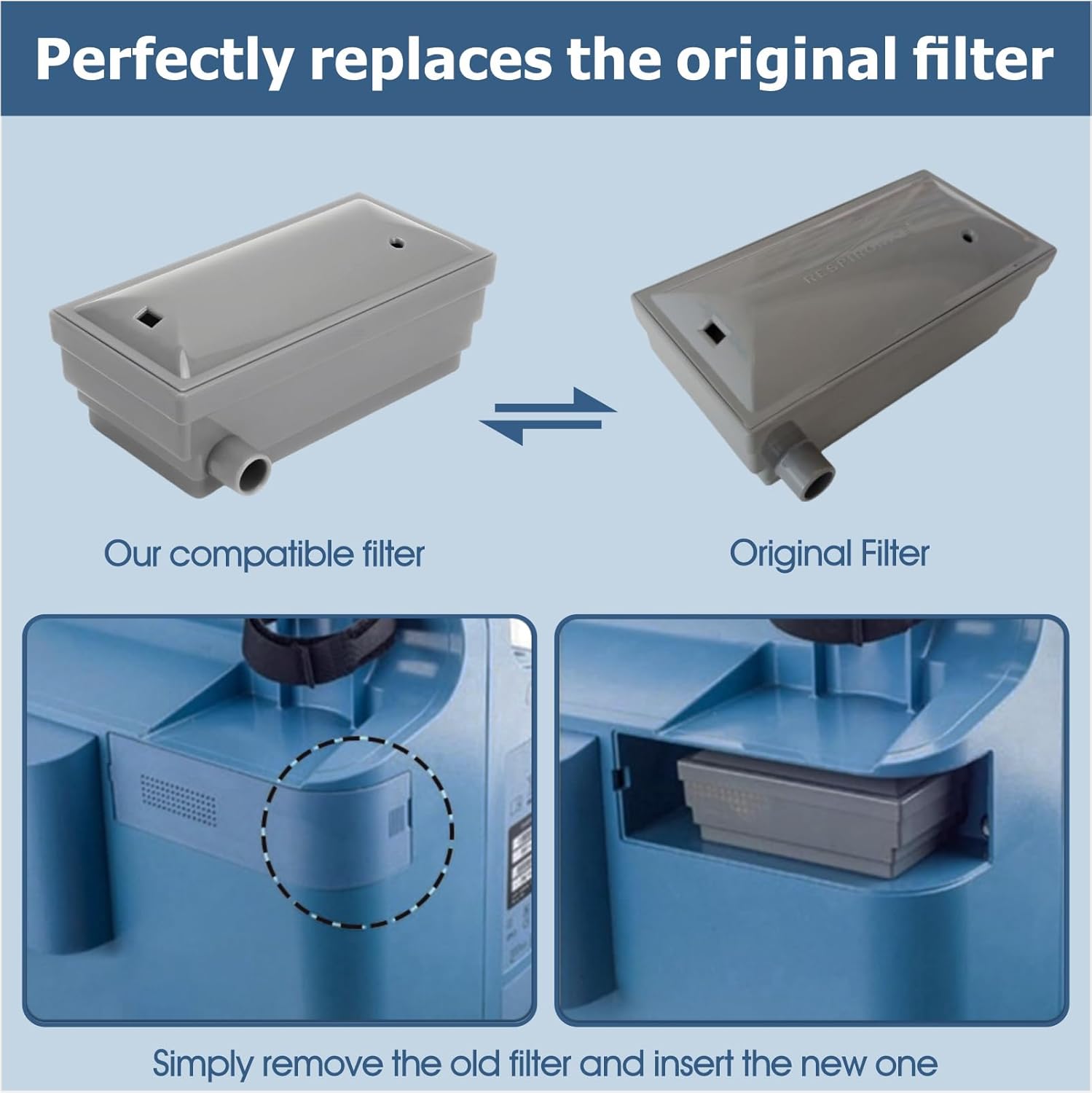 EverFlo 5L Compatible Air O2 Intake Inlet Filter Replacement, Foam Dust Filter Accessories, 3-Pack (Opaque)