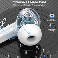 Căști wireless HiFi stereo Nerunsa cu Bluetooth 5.4, microfon cu anulare a zgomotului ENC, rezistență la apă IP7, 50 de ore de redare, LED, alb 3