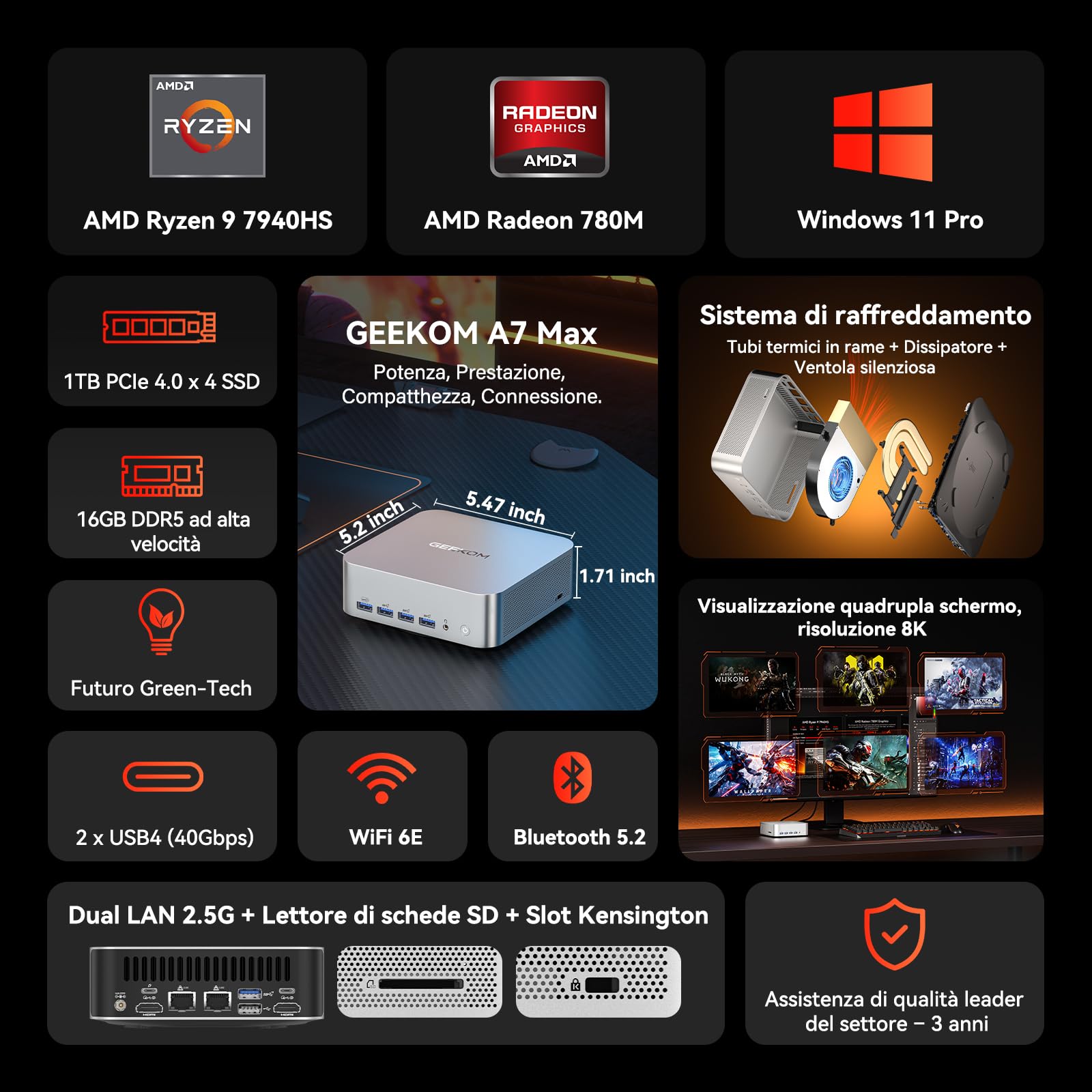 GEEKOM [2026 Edizione Mini PC AI A7 MAX con AMD Ryzen 9 7940HS,16GB DDR5 e 1TB SSD(Memoria DDR Espandibile,Non LPDDR),Mini PC Windows 11 Pro,Grafica Radeon 780M, 4 Modalità | USB4 | 8K | Lettore SD