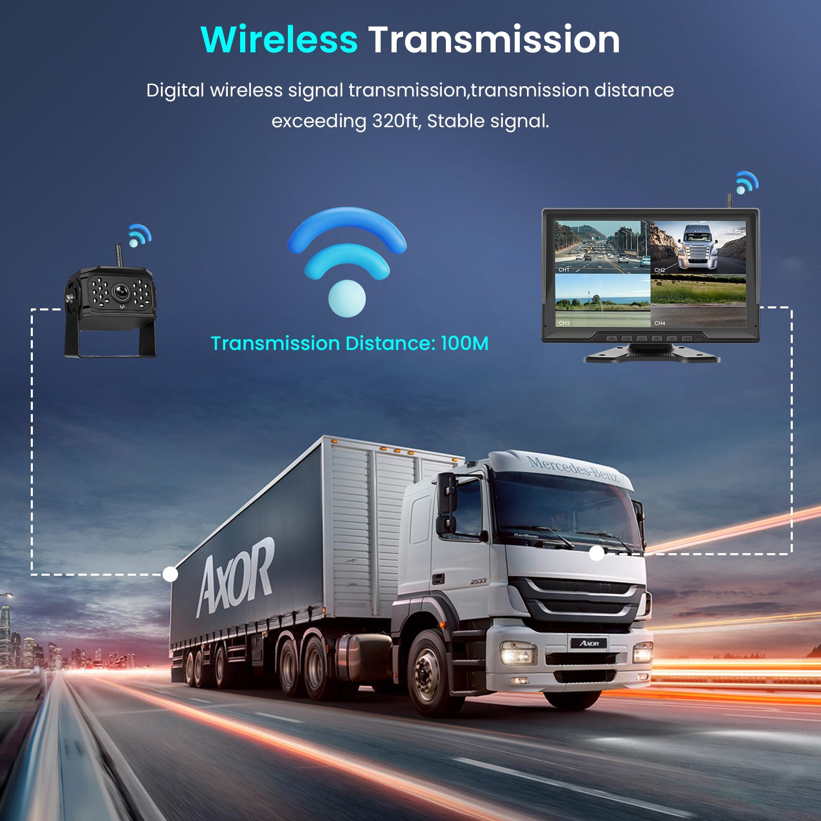 Hodozzy Digitale Kabellos Rückfahrkamera 4 Kameras,10,1 Zoll IPS HD Rückfahrmonitor mit Geteiltem Bildschirm mit Aufnahmefunktion Nachtsicht DVR Monitor+IP68 Wasserdichte Lkw/Anhänger/Wohnmobil 12-36V