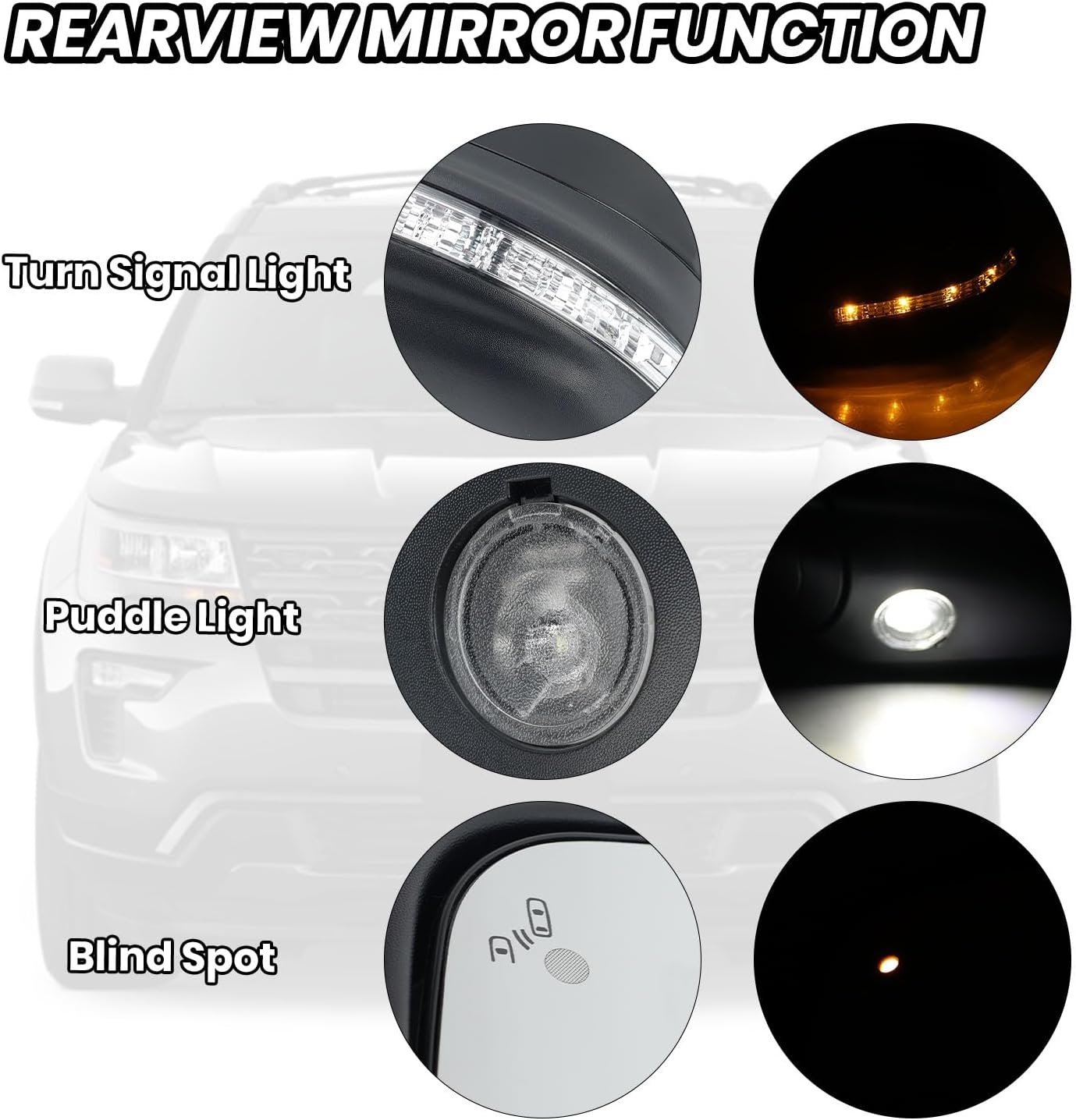 Left Driver Side Door Mirror Compatible with Ford Explorer 2011-2015 Mirrors with Power Glass Heated with Turn Signal Light Puddle Lamp Blind Spot Detection Textured Black (9 Pins)