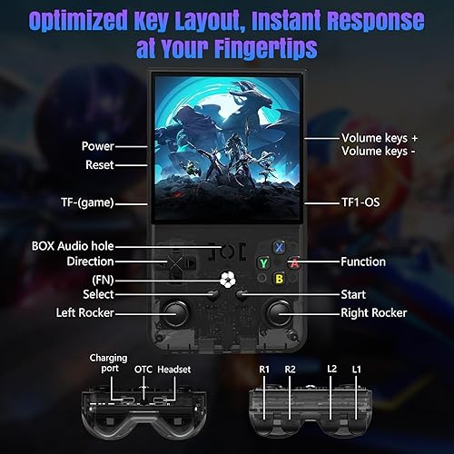 Miniatura 7 de R36MAX - Consola de juegos de mano retro con sistema Linux de código abierto, tarjeta TF de 64 GB incorporada más de 18,000 videojuegos clásicos,