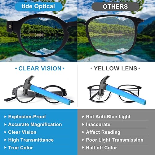 Miniatura 6 de Gafas de lectura con luces para hombres y mujeres, recargables, con bloqueo de luz azul, antifatiga ocular