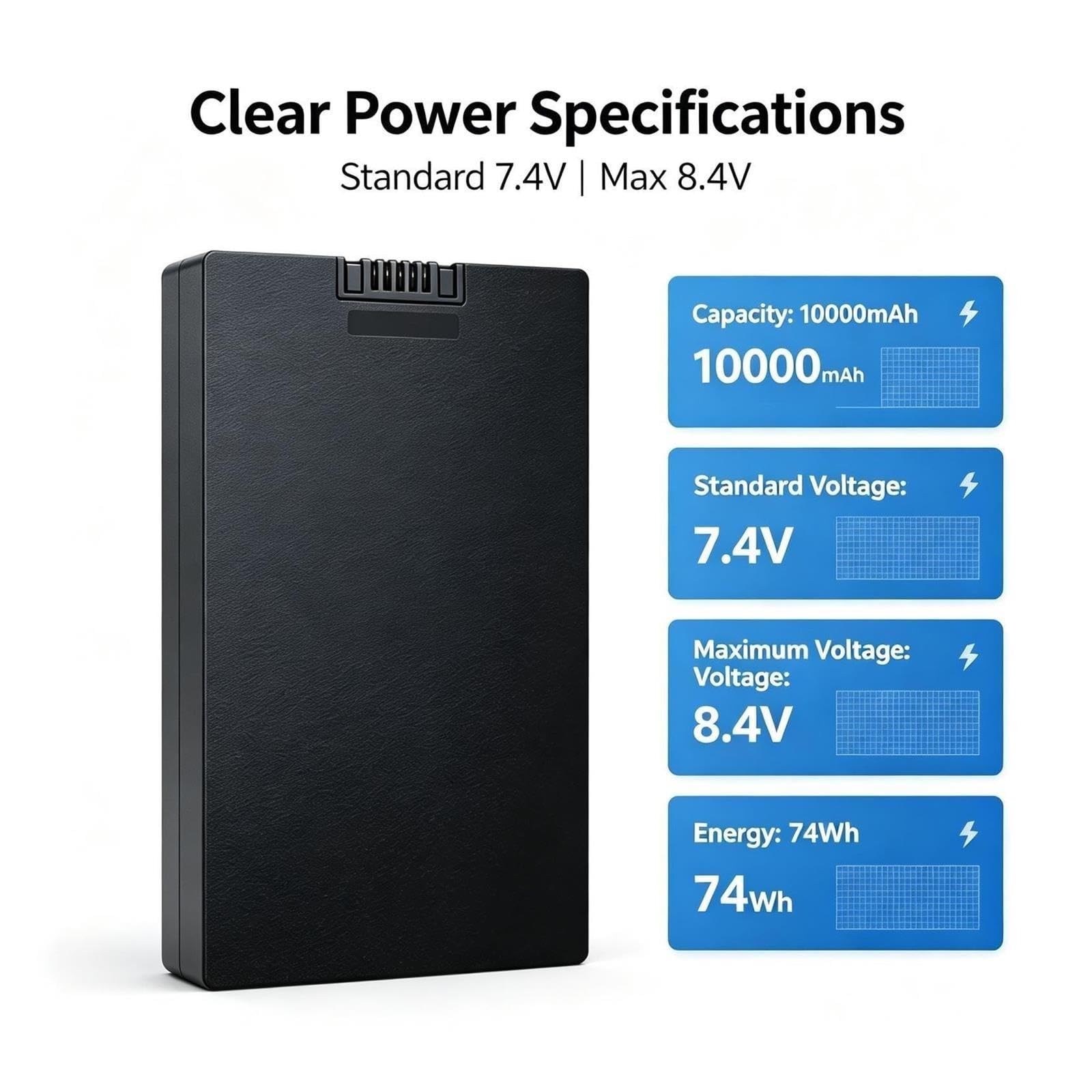 Batterie Verrouillage D'empreintes Digitales 10000mAh ZNS-09F1 P-P+C+P+P-