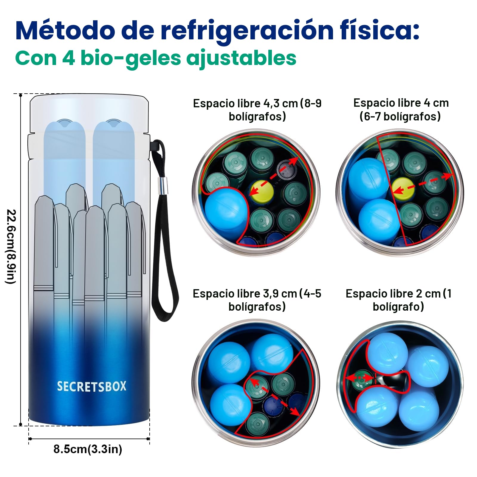 Nevera Insulina Viaje 2-8 ℃, USB Nevera Portátil Medicamentos, [3 IN 1] con Batería de 20000mah + 4 Bolsas de Hielo de Biogel, Refrigerador Insulina Enfriador de Insulina Portátil, Aprobado por la TSA
