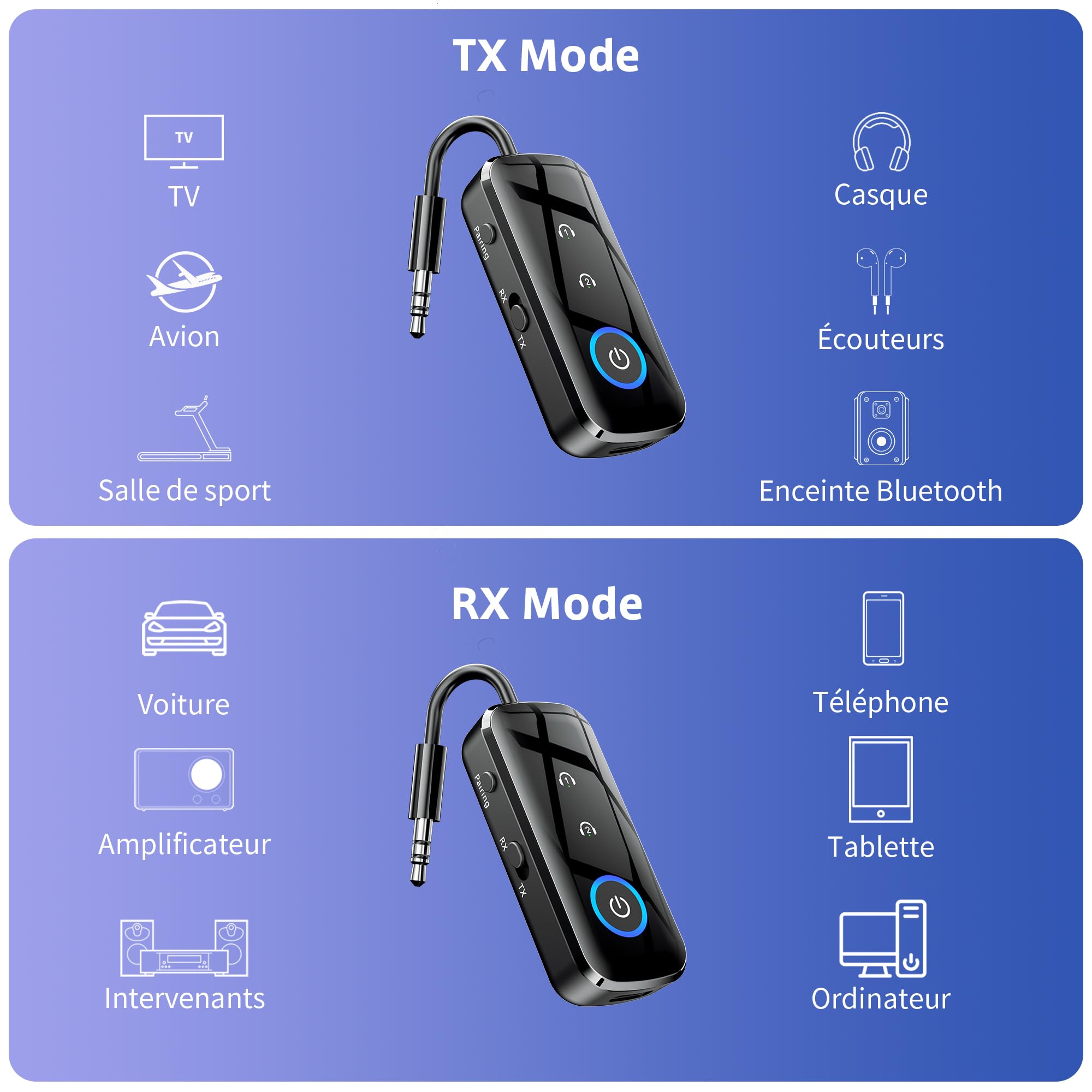 SONRU Adaptateur Bluetooth 5.3 2 en 1 Emetteur Récepteur 3,5 mm AUX Jack pour TV/PC/Voiture