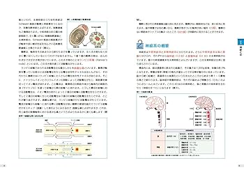 新・病態生理できった内科学  ４ 第２版/医学教育出版社/村川裕二（単行本） 新・病態生理できった内科学 (4) | 村川裕二 |本 | 通販 | Amazon