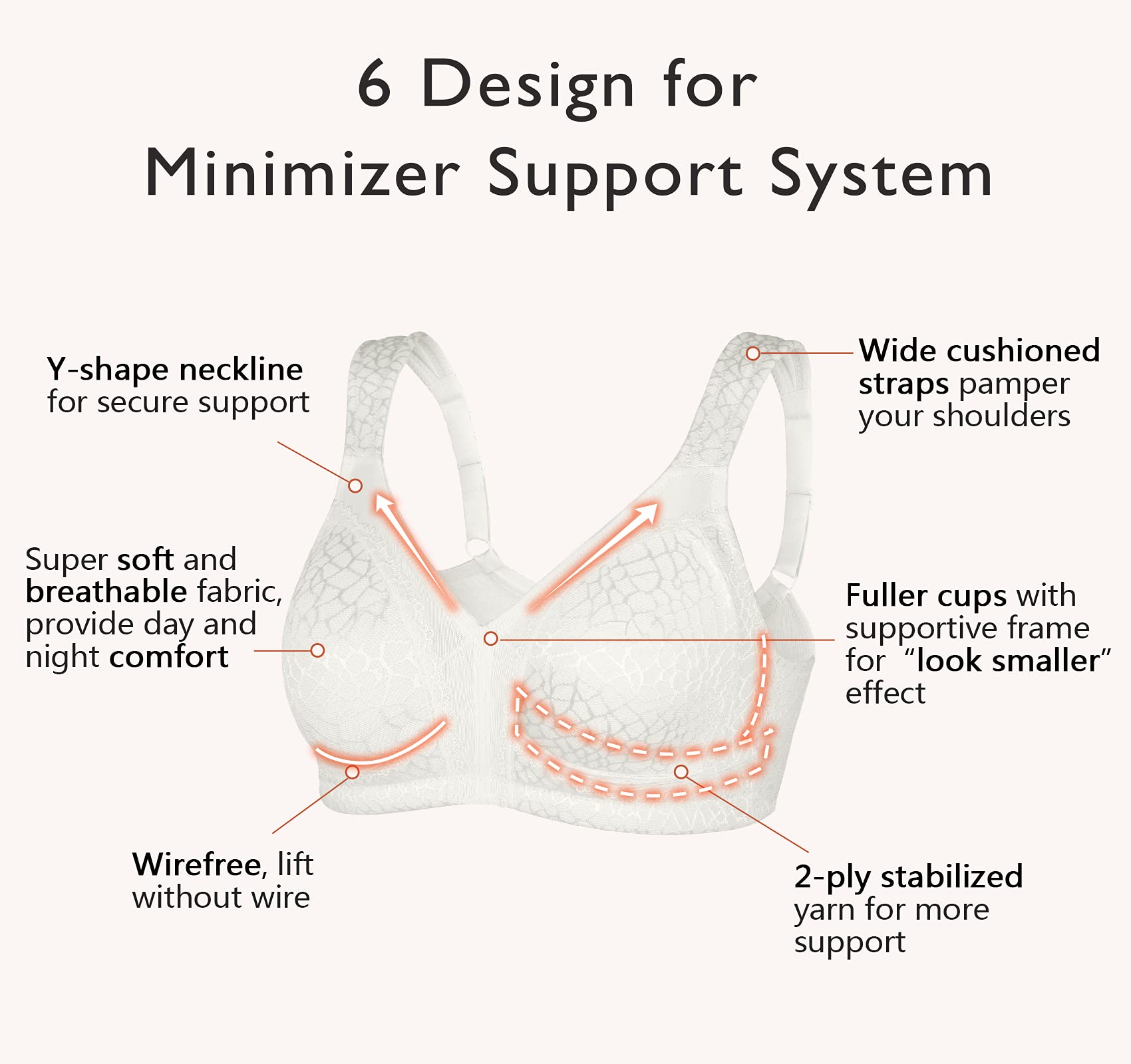 DotVol Reggiseno Base in Pizzo e Taglia Grossa Coppa Completa Non Schiuma Reggiseno Senza Fili