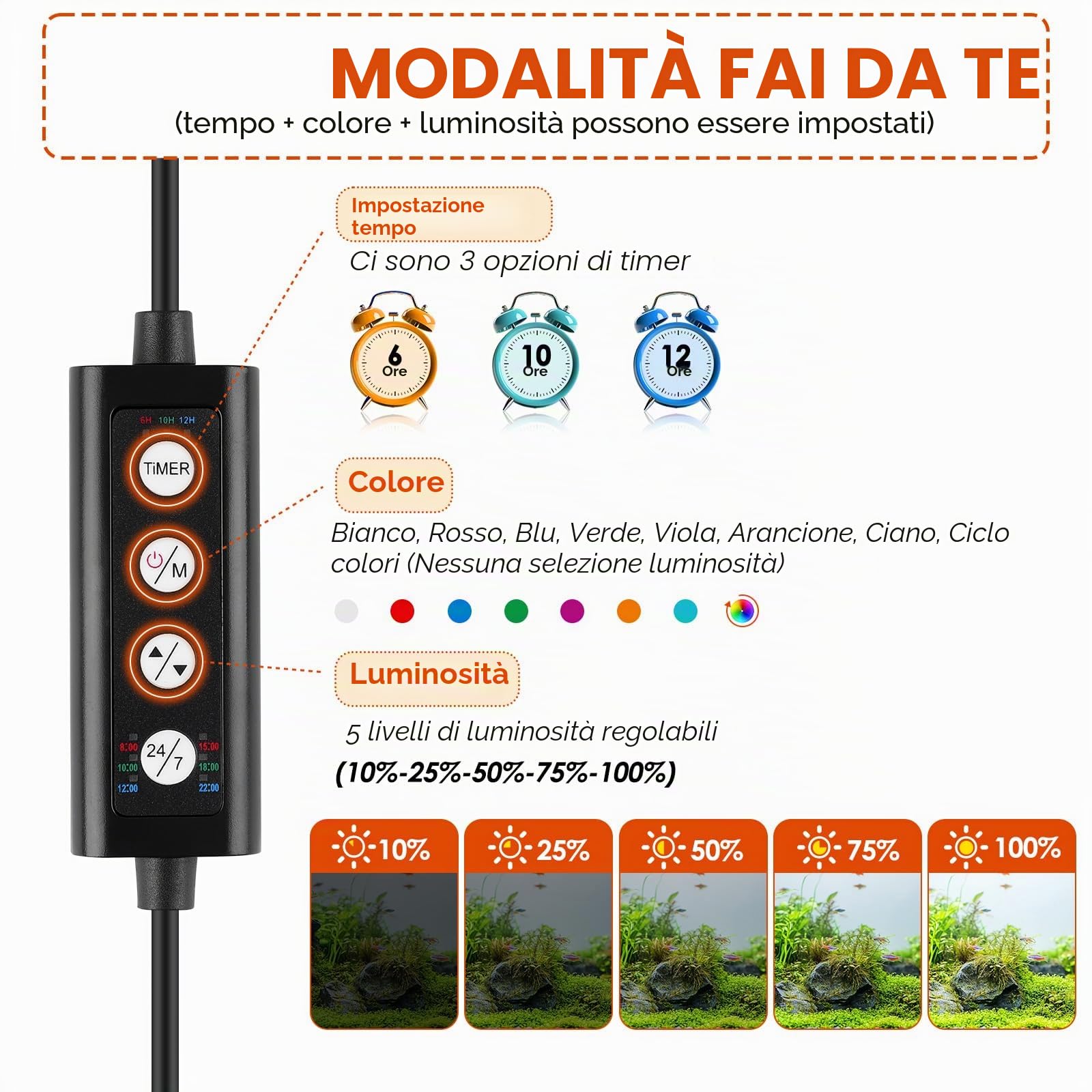 hygger Three Canali Luce LED Sommergibile per Acquario, 18W Illuminazione per Acquario, LED Aquarium Llight con 3 File di Perline, 7 Colori, Luminosità Regolabile for 60-180L Aquariums(3)