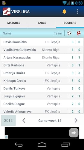 Latvija futbola līgas