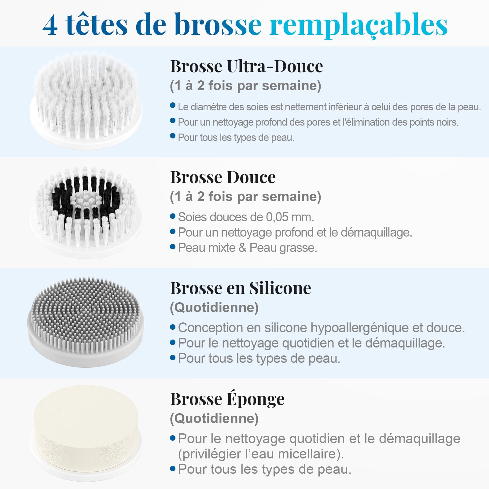 Brosse Nettoyante Visage, 2 en 1 Massage Visage avec EMS Thermique en Brosse Faciale avec 4 Embouts pour Nettoyer Le Visage en Profondeur, IPX6 Résistant à L'eau Adapté à Tous les Types