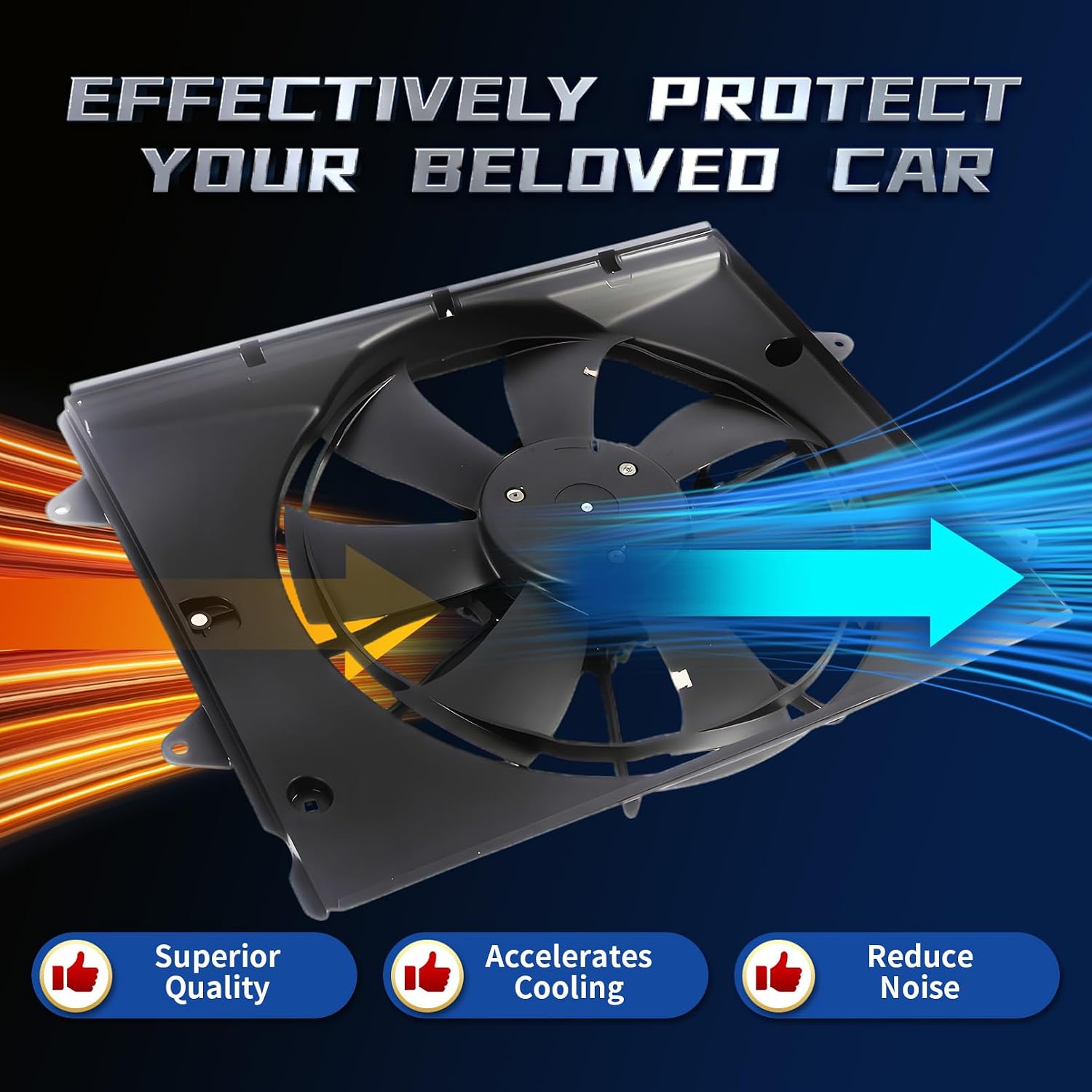 Engine Radiator Cooling Fan Assembly Compatible with Civic 2016-2021 L4 2.0L Replace 190155BAA01 190205BAA01 190195BAA01 HO3115174 Fan Cooling with Brushless Motor
