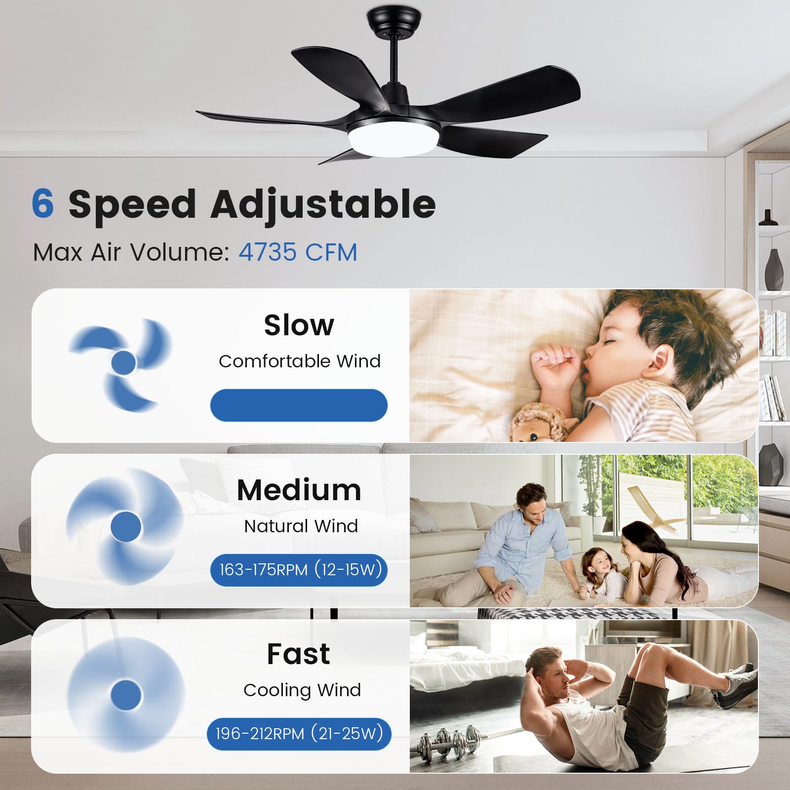 Newday Ventilatore da Soffitto Nero, 106cm Ventilatore da Soffitto con Lampada e Telecomando Silenzioso, Ventilatore da Soffitto con Luce Dimmerabile 5 Pale per Soggiorno Camera da letto Patio