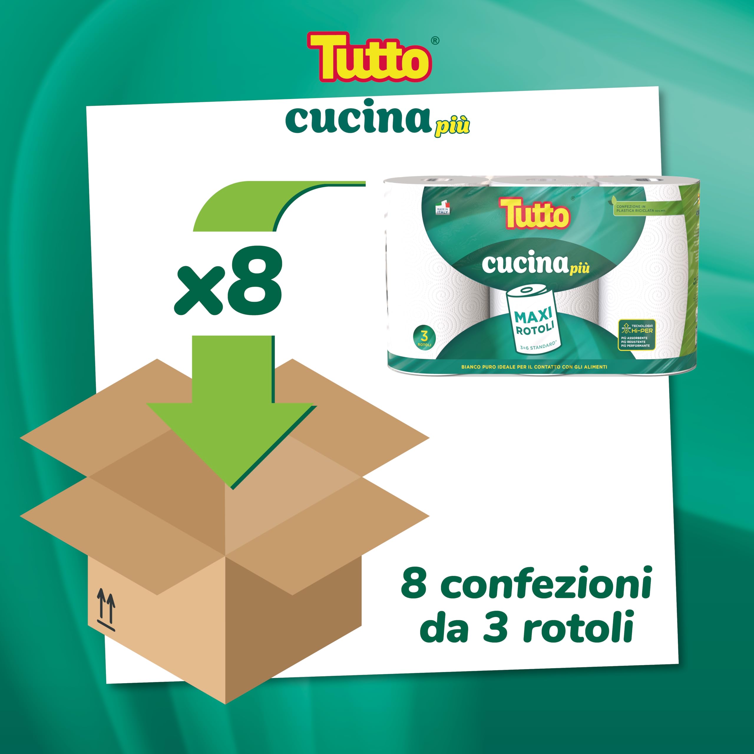 Asciugatutto TUTTO CUCINA PIU’, 24 Rotoli, Adatto a Tutte le Superfici, Carta Super Assorbente e Resistente, Tecnologia HI-PER, Made in Italy, 821706