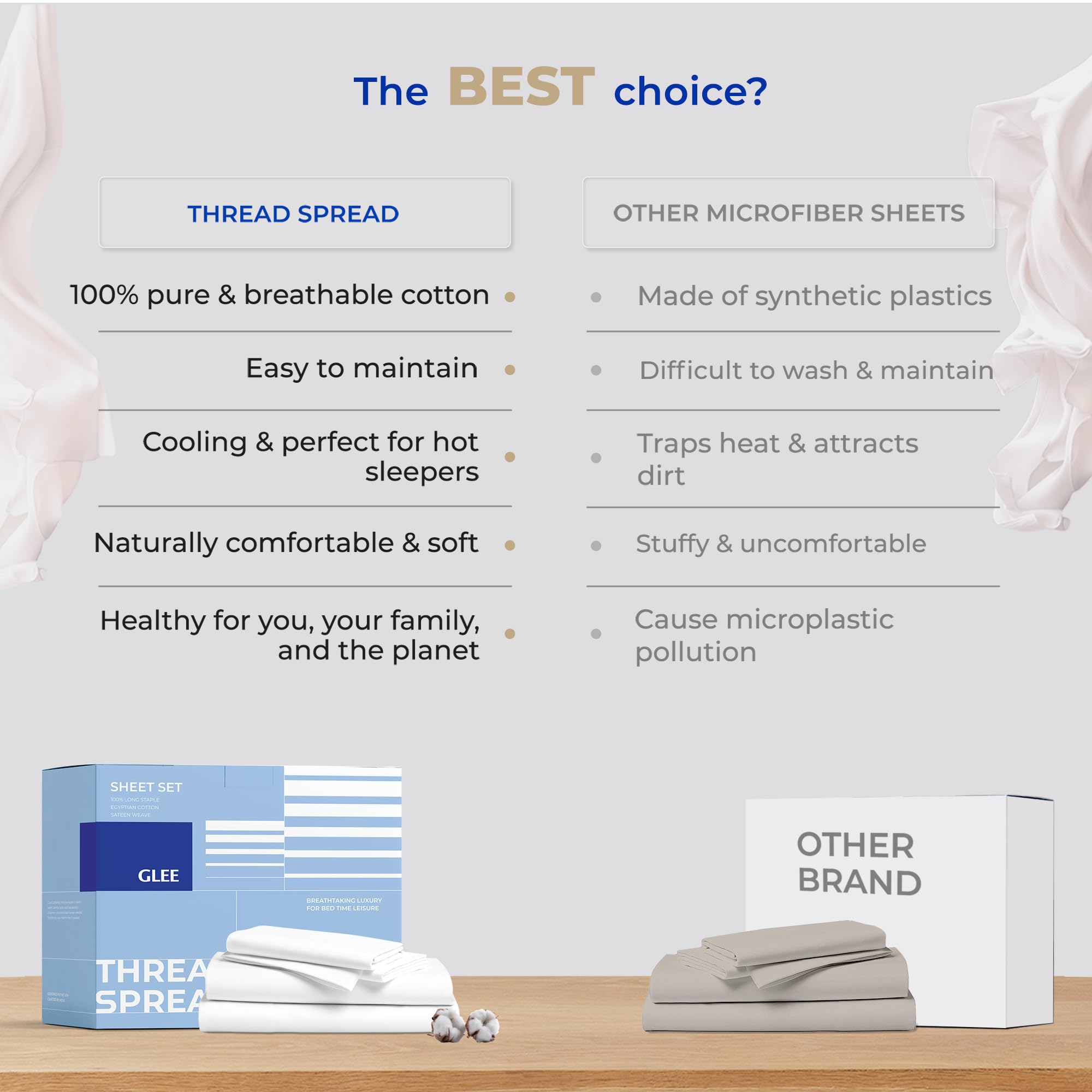 THREAD SPREAD Prześcieradła ze 100% bawełny na łóżko King Size - 400 nici na cal, 4-częściowy zestaw bawełnianych prześcieradeł - miękkie, oddychające chłodzące prześcieradła - głębokie kieszenie
