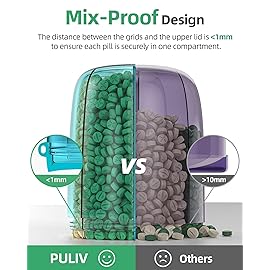 PULIV Large Pill Bottle Organizer, Supplement Organizer for Holding 6 Various Vitamins, Pill Box Case with Anti-Mixing & Wide Opening Design, Easy to Retrieve Meds and 20 Pcs Stick-on Labels, Blue