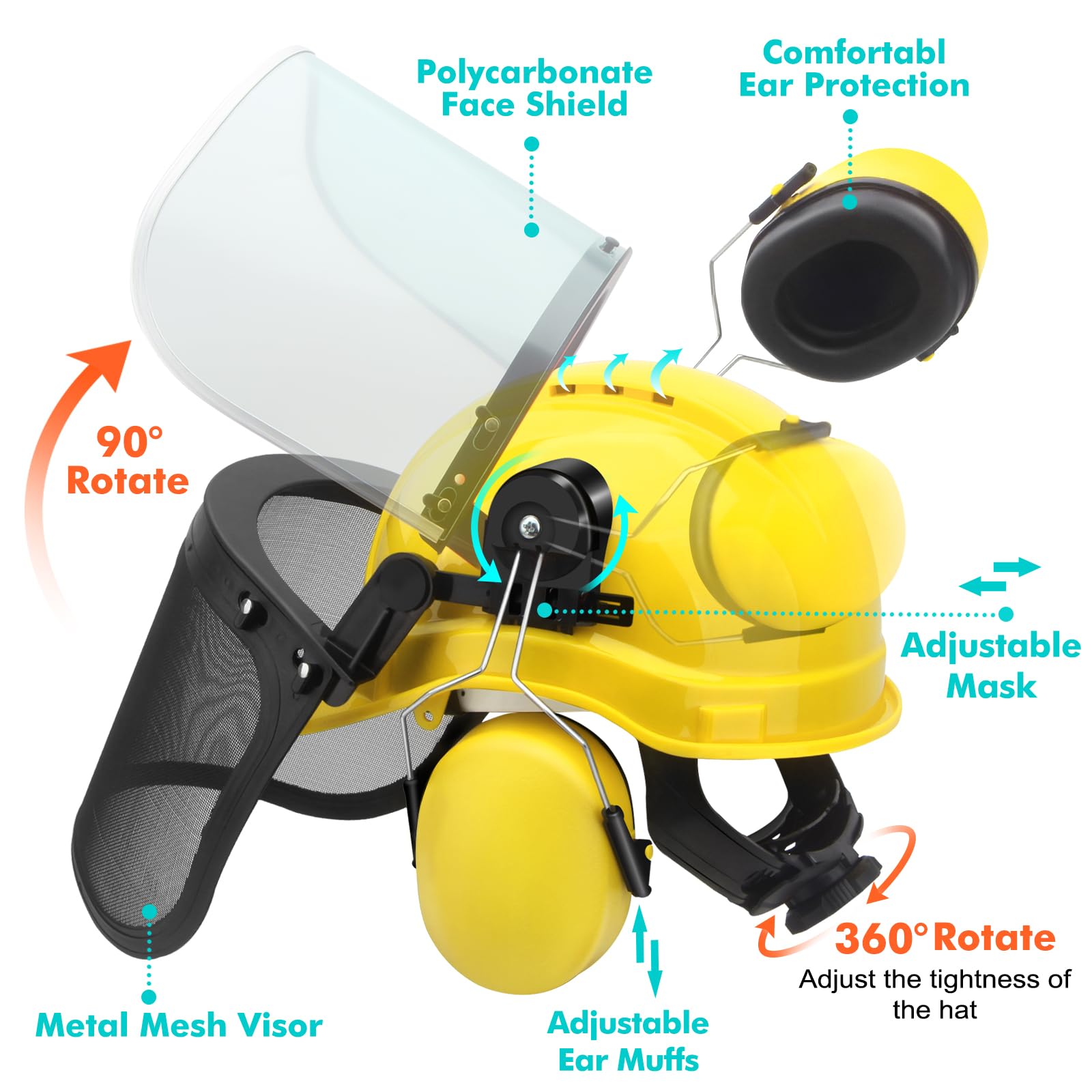 Casco Forestale Professionale 6 In 1 | Protezione Udito E Viso | Per Motosega E Decespugliatore | Giallo - Foto 2