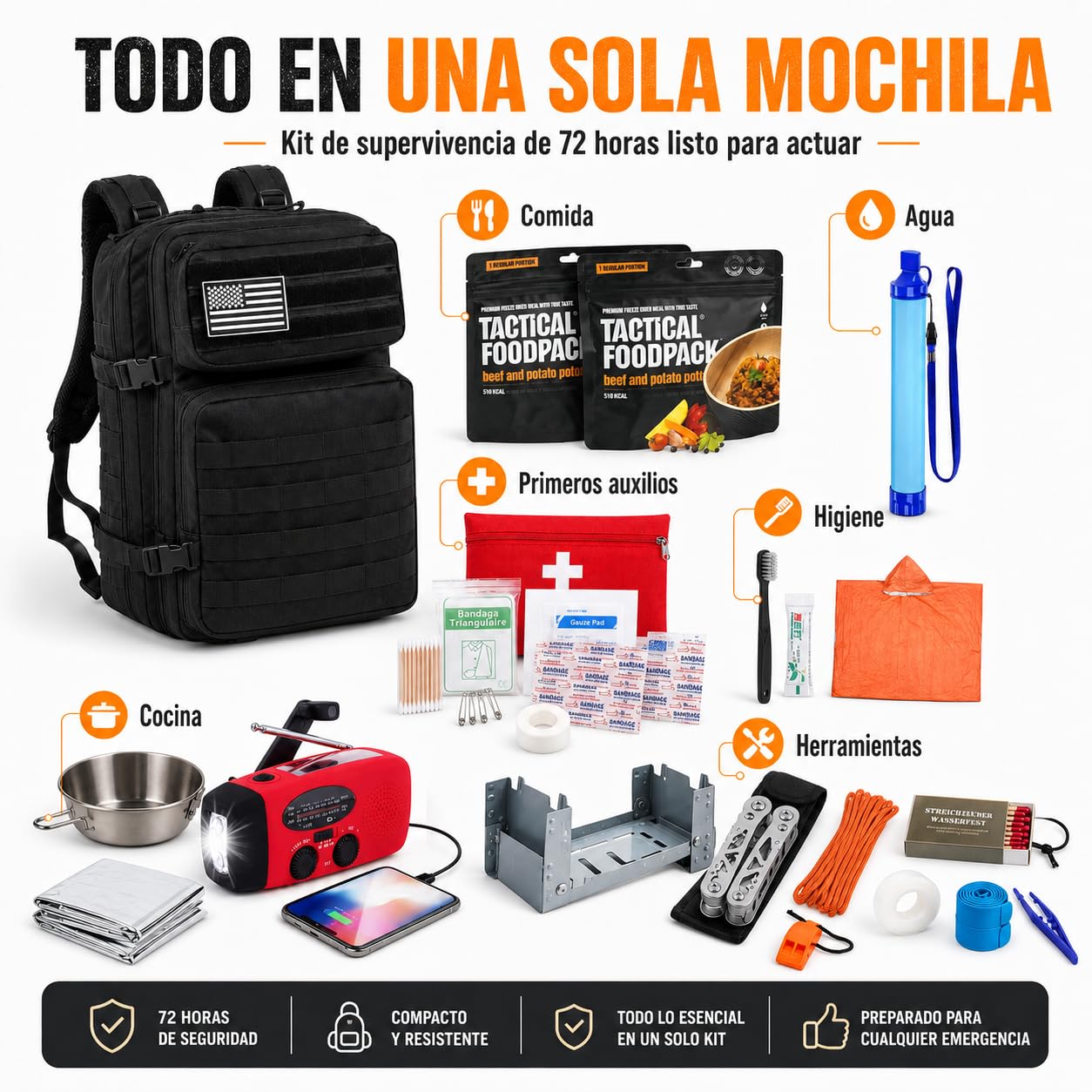 Mochila de Emergencia Equipada 72 Horas – Kit de Supervivencia UE con Comida Liofilizada, Radio Solar y Dinamo, Filtro de Agua y Primeros Auxilios – Mochila 50L Preparación Hogar y Evacuación