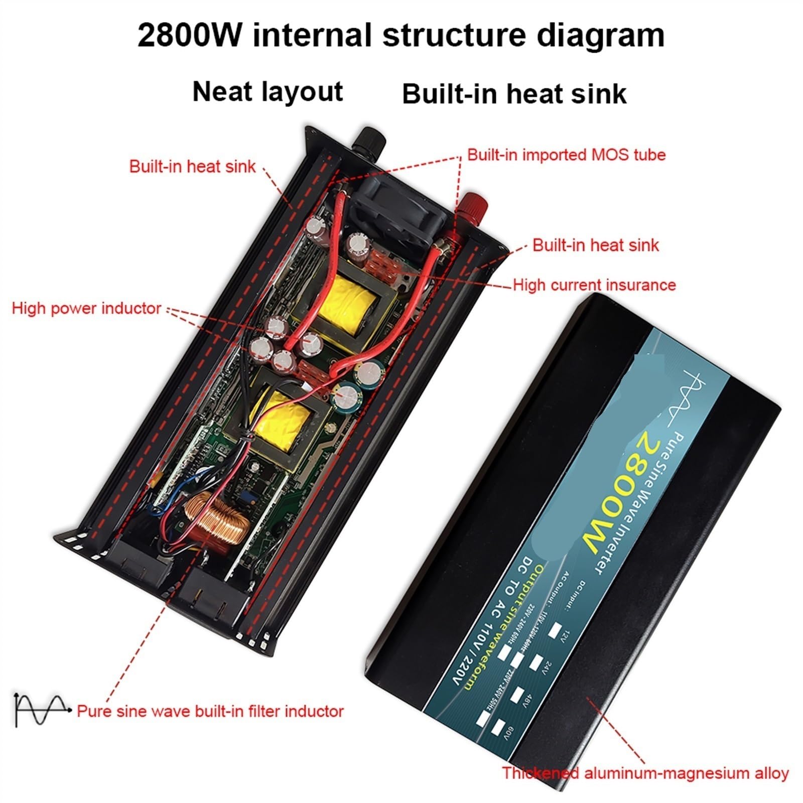 Falownik mocy Czysta fala sinusoidalna przetwornica DC 12 v/24 v do AC 1000W 1600W 3000W konwerter mocy transformator napięcia inwerter słoneczny wyświetlacz LED(2800W,24V)