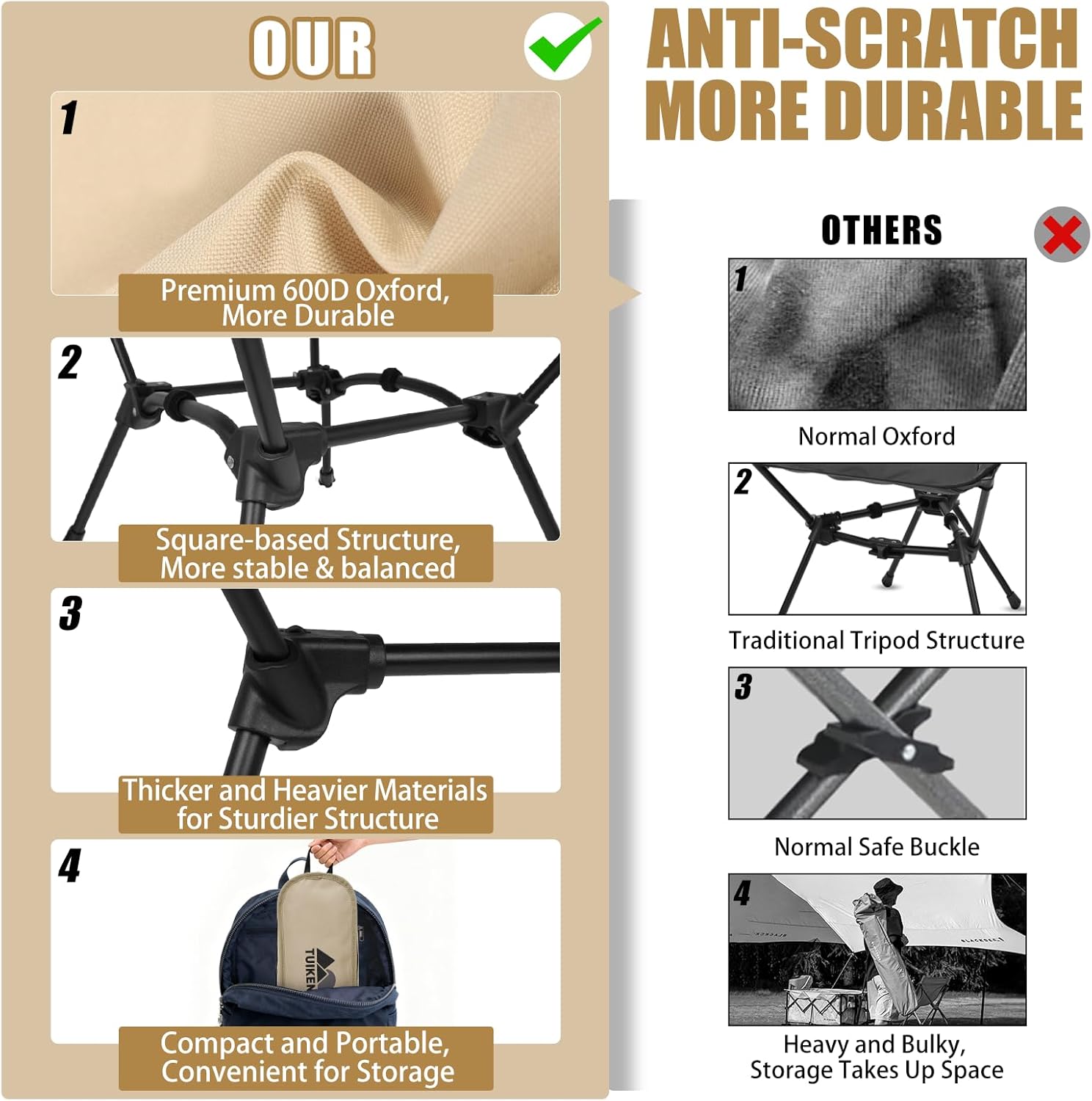 Ultralight Camping Chair Backpacking Chair, Portable Camp Chair with Cup Holder & Storage Bag, Lightweight Compact Folding Chair for Hiking, Travel, Picnic Mountaineering (Light Brown)