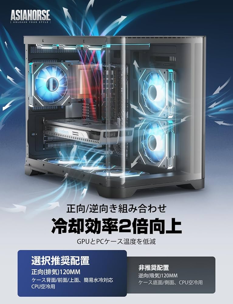 Amazon.co.jp: AsiaHorse ARGB PC ファン 120MM 正向(排気