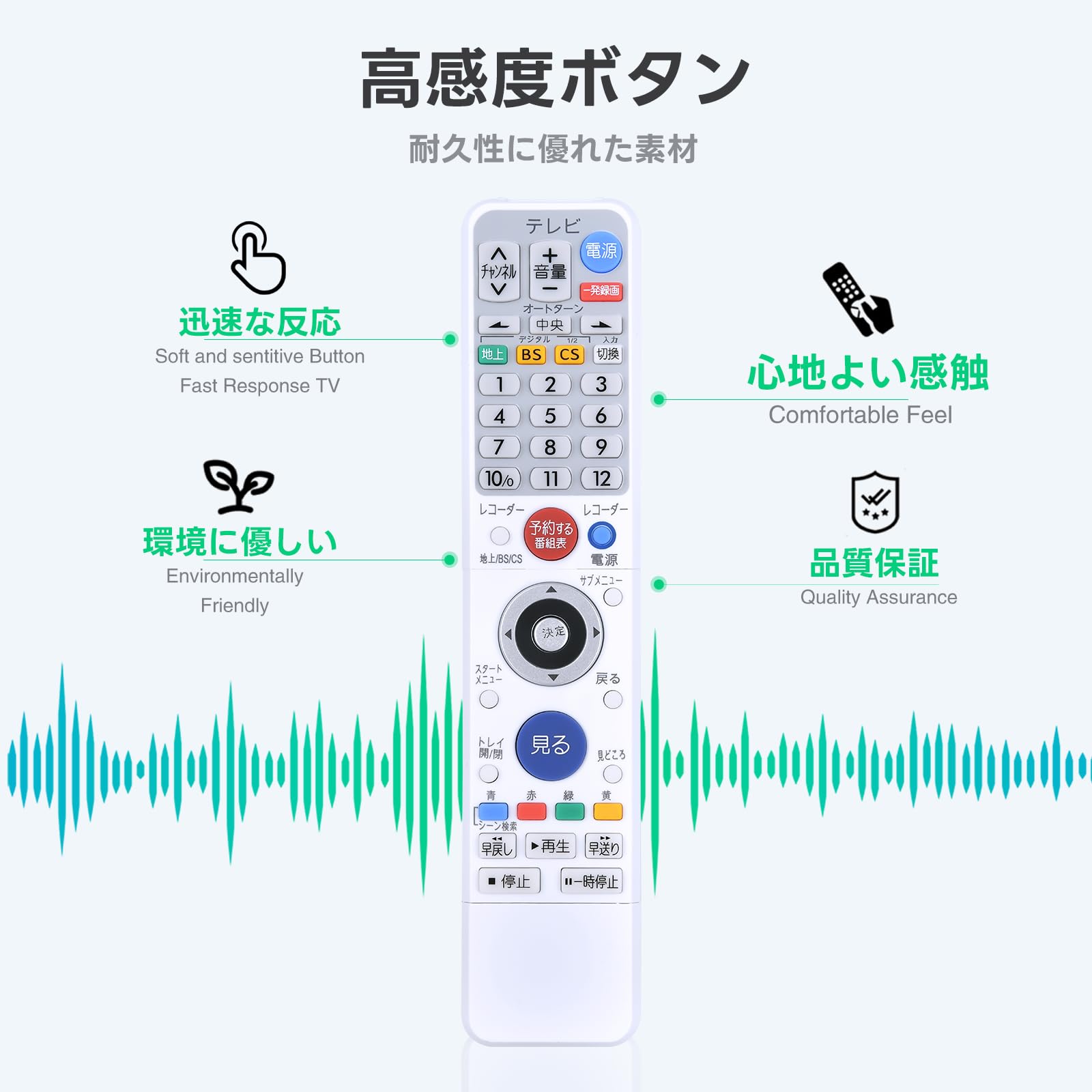 MITSUBISHI テレビ用リモコン RM-D29 楽天市場】RM-D29 MITSUBISHI 三菱 BD テレビ用リモコン 送料無料