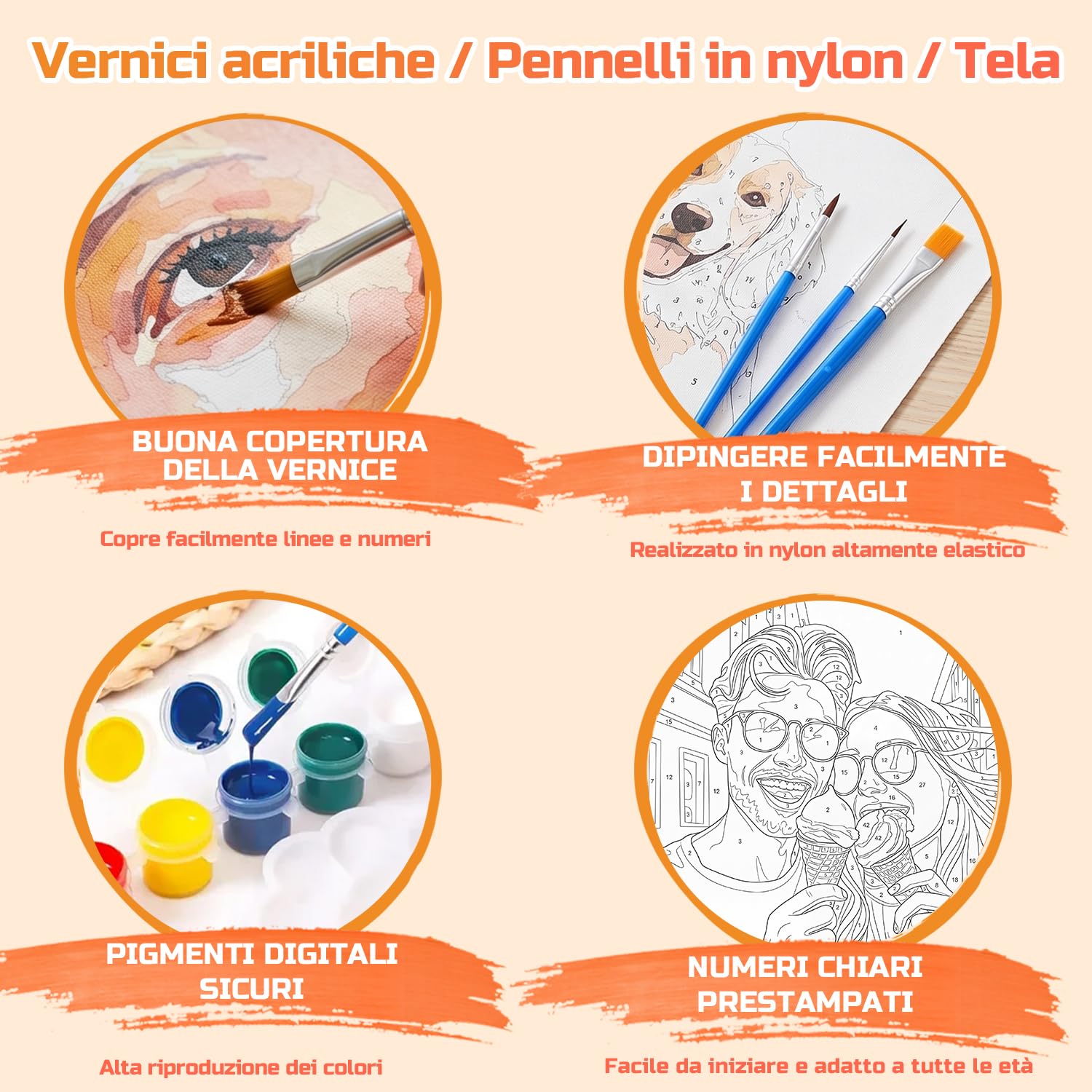 Rainsar Paint by Numbers Personalizzato per Adulti, Dipingere con i Numeri Personalizzato con la Tua Foto, Trasforma Cara Foto in Quadri Numerati, Kit di Pittura per Principianti,80x100cm