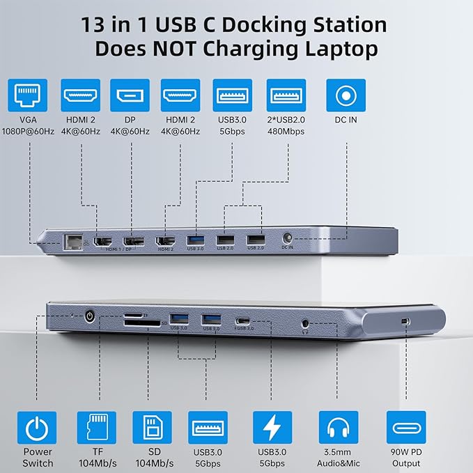 BFADEHA Hub USB C Universal Docking Station 14 en 1 para 3 Monitores miniatura 2