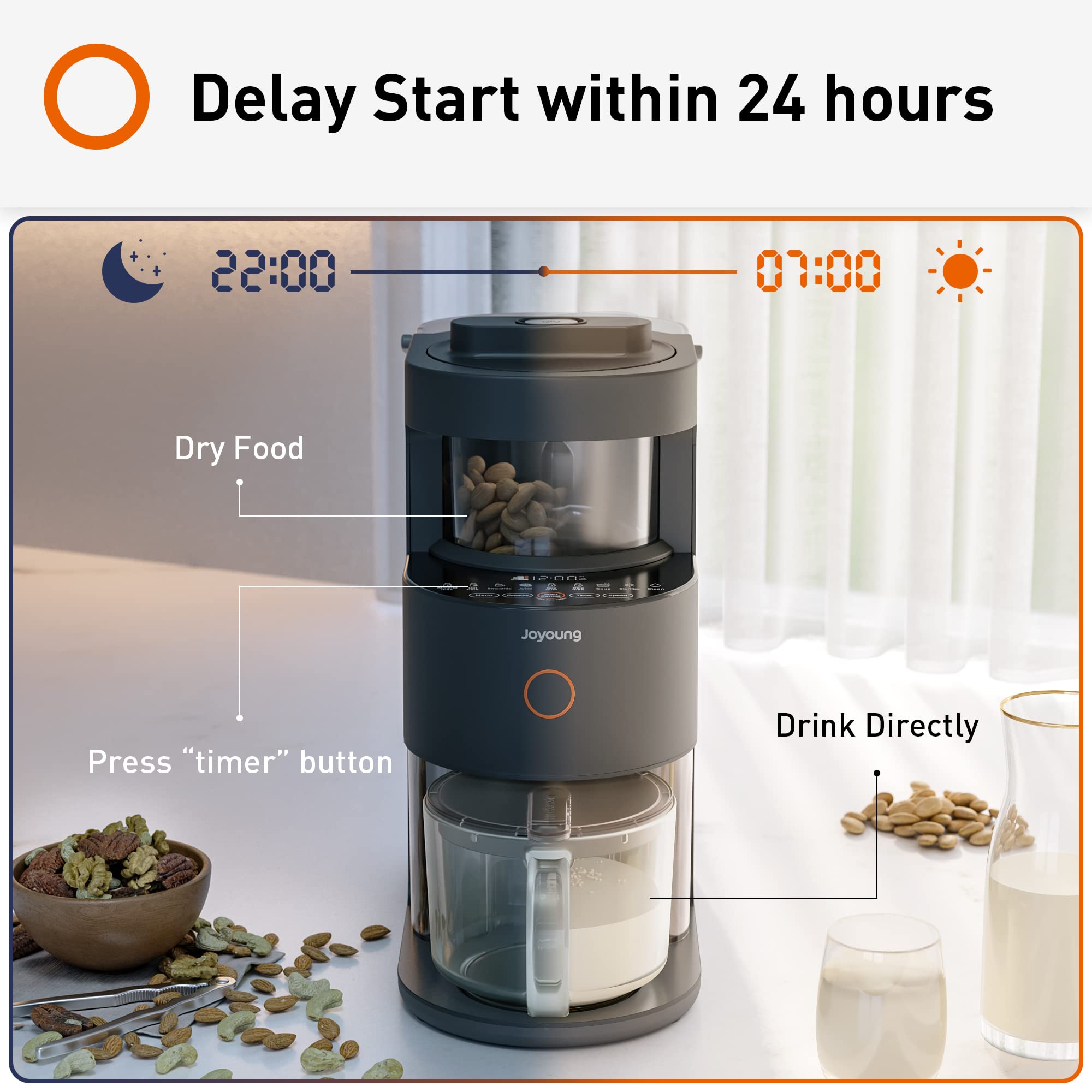 Buy JOYOUNG Nut Milk Maker for Vegan Protein, Blender with Auto