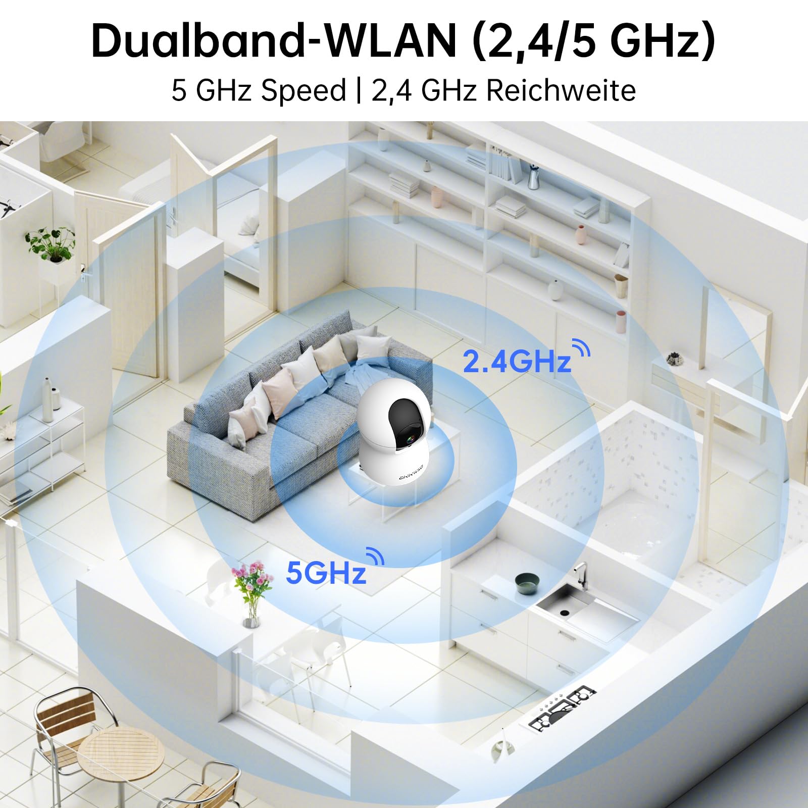 2.4/5GHz Überwachungskamera Innen WLAN mit Kamera Überwachung Innen 2K(3MP)