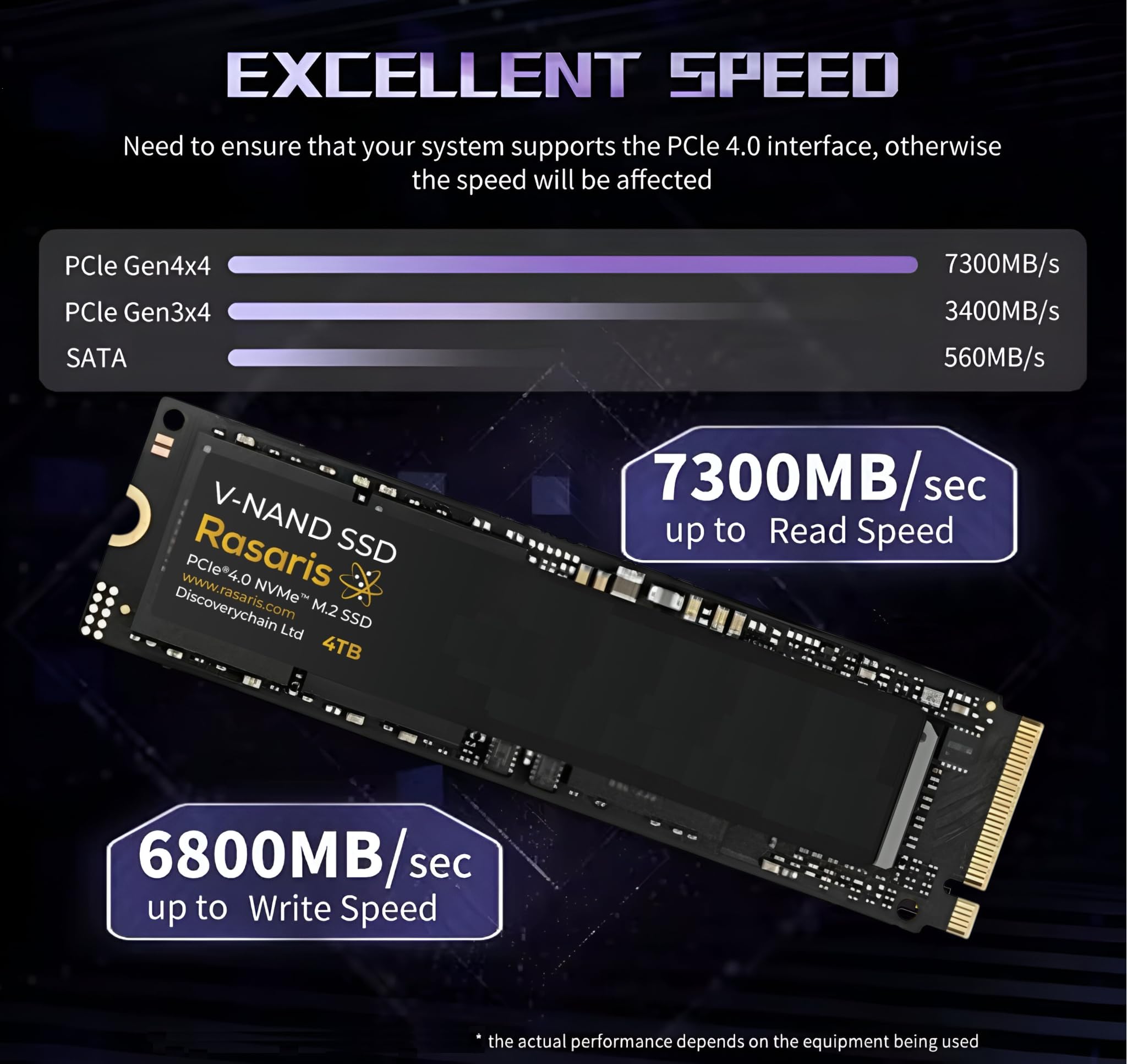 NVMe M.2 2280 SSD, 4TB, PCIe 4.0, up to 7,300 MB/s read, up to