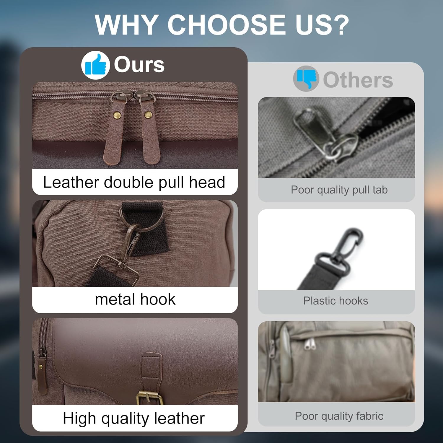 22L Lightweight Travel Duffle Bag - Approved Under Seat Carry-On, Multi-Pocket Weekender Gym Bag with Adjustable Straps, Unisex Overnight Bag for Men & Women - Image 5