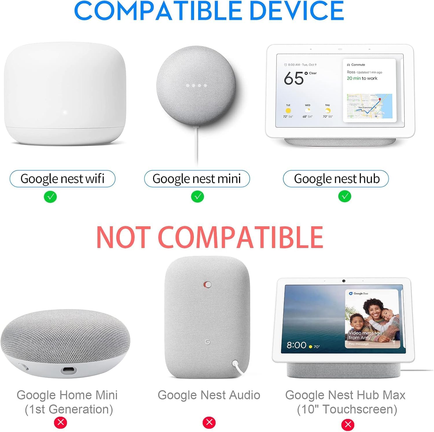AC Power Adapter G1028 14V 1.1A 15W for Google Home Hub,Google Nest Hub,Google Nest Mini