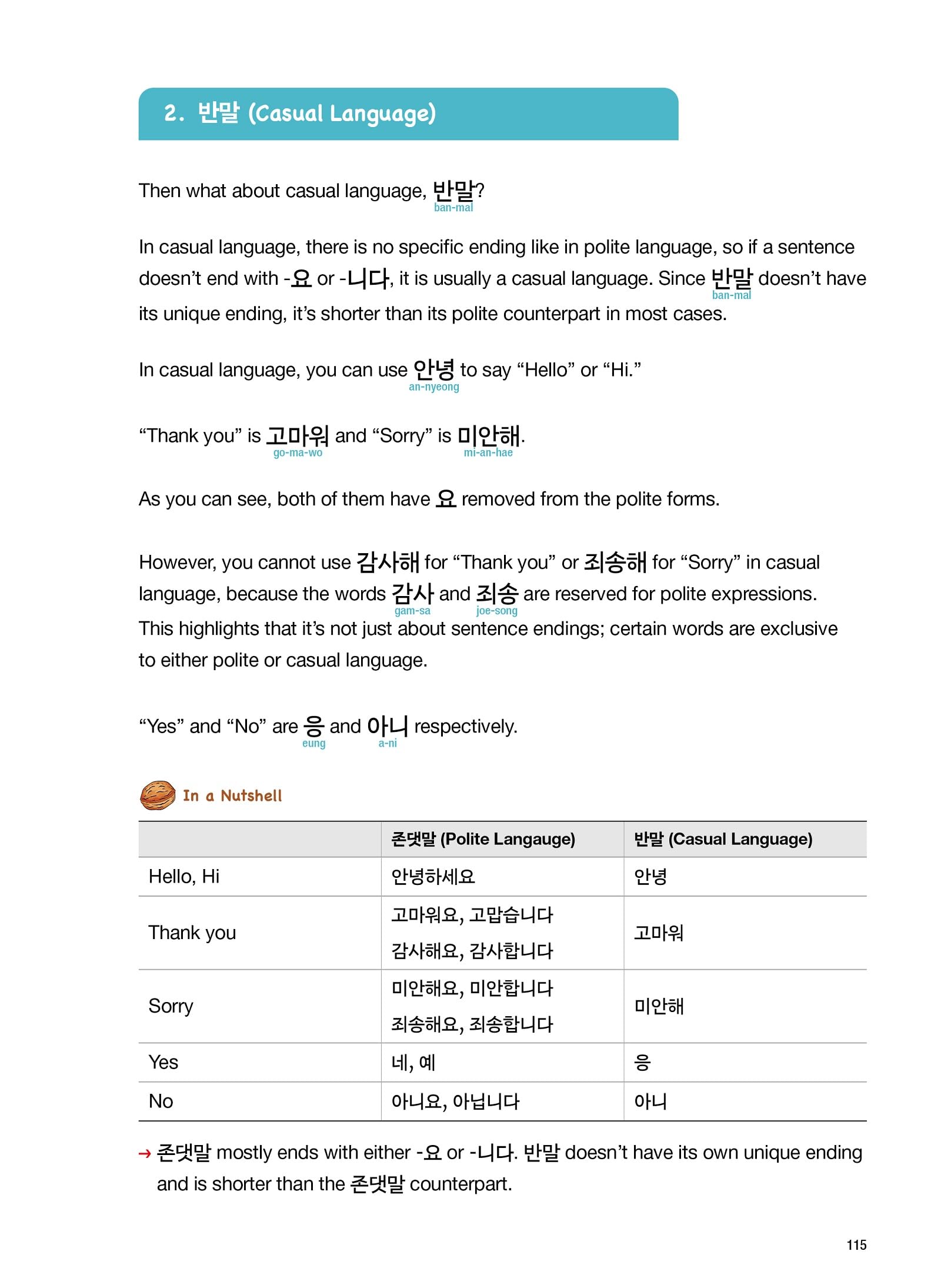 ALL YOU NEED KOREAN FOR ABSOLUTE BEGINNERS (AVEC MP3 ET VIDEOS)