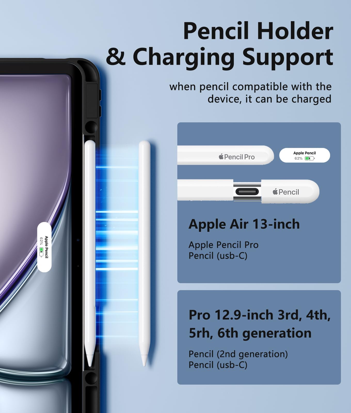 Harvopu for iPad Air 13 Inch & Pro 12.9 Case with Keyboard - Multi-Touch Trackpad, 7 Colors Backlit, Detachable Folio Keyboard Cover for iPad Pro 12.9 (6th, 5th, 4th, 3rd gen), Air 13 M3/M2 (): Black