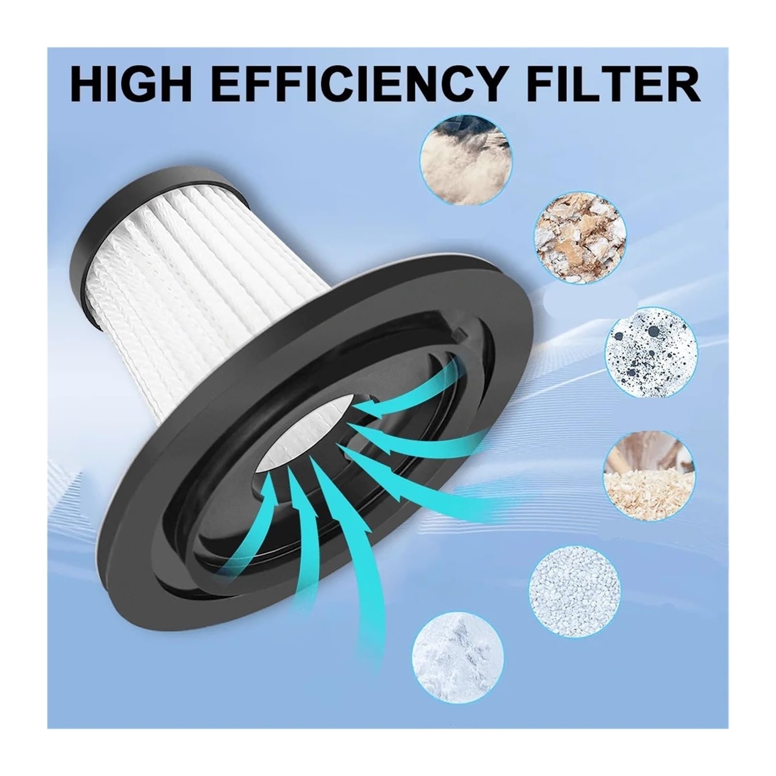 Elemento Filtrante, Compatible Con Aspiradoras Inalámbricas De Mano